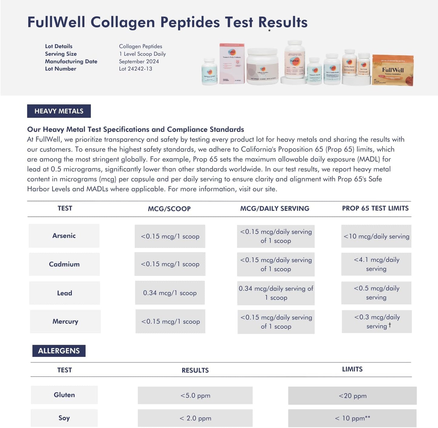 Premium Grass-Fed Collagen Powder for Women, 15g Unflavored Peptides, Safe for Breastfeeding & Pregnancy, 30 Servings