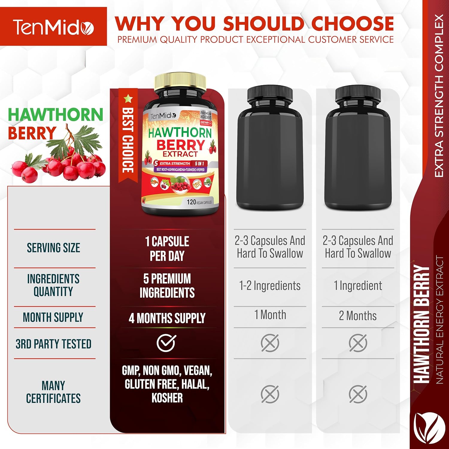 Premium Hawthorn Berry Supplement Capsules - 120 Vegan Capsules for Heart Health & Energy - Beet Root, Ashwagandha, Turmeric Curcumin & Black Pepper - 4 Month Supply