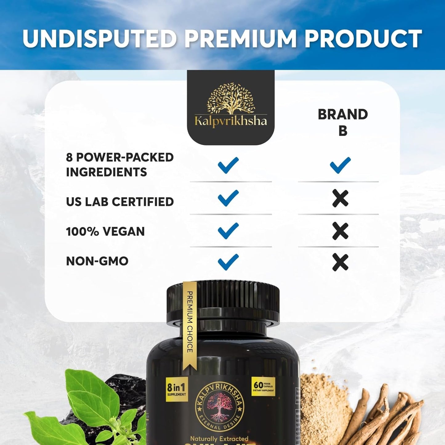 Premium Herbal Supplement Blend with Ashwagandha, Shilajit, Ginseng, White Musli, and Asparagus - Non-GMO Vegan Capsules