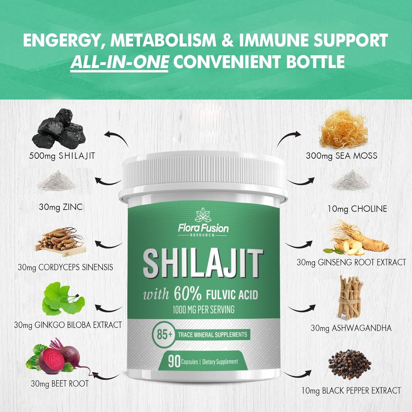 Premium Himalayan Shilajit Capsules with Fulvic Acid - 1000mg Herbal Extracts - Men & Women Supplement - 90 Capsules