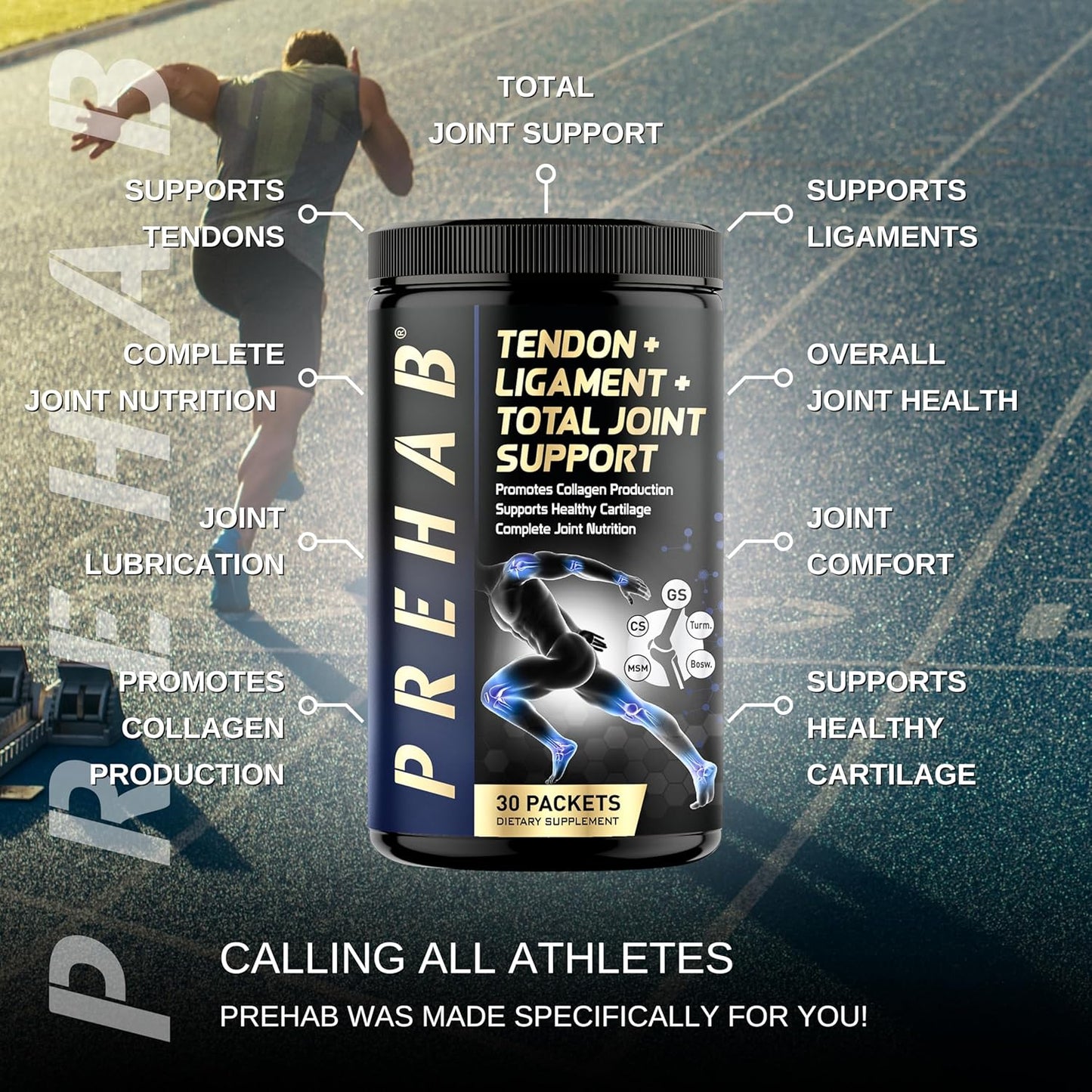 Premium Joint Supplement for Athletes - 40 Ingredient Complex with Glucosamine, Chondroitin, MSM, Turmeric, and Boswellia - Supports Tendons, Ligaments, and Total Joint Health