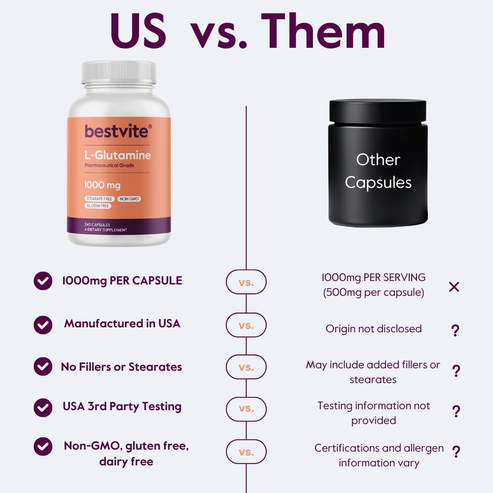 Premium L-Glutamine Supplement 1000mg (240 Caps) - Free Form, Non-GMO, Gluten Free - Pure, Maximum Strength Glutamine Capsules