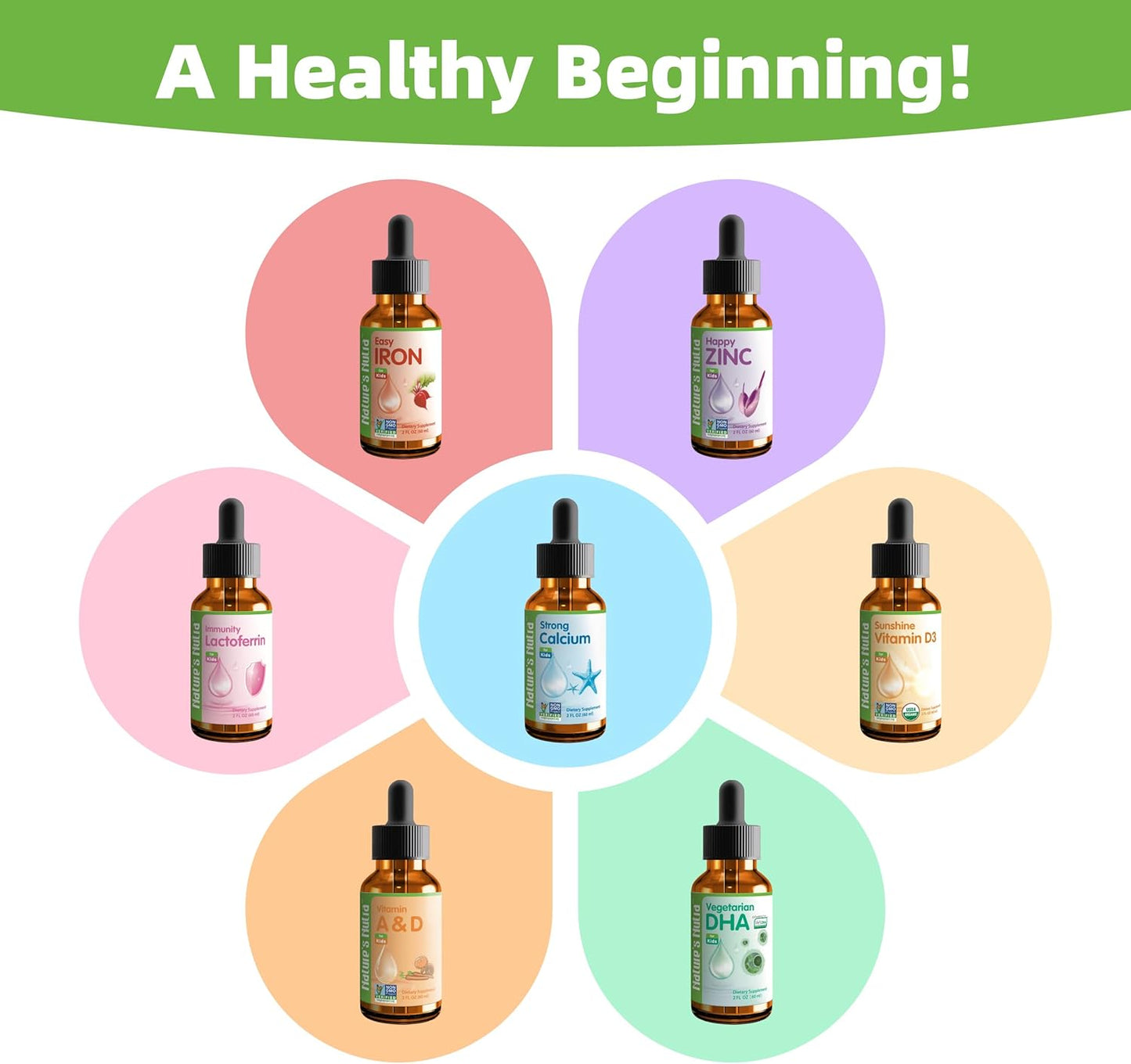 Premium Liquid Iron Supplement for Baby, Infant, Kids & Children - Non-GMO, Kosher, 2 Fl. Oz - Supports Anemia & Healthy Hemoglobin Levels