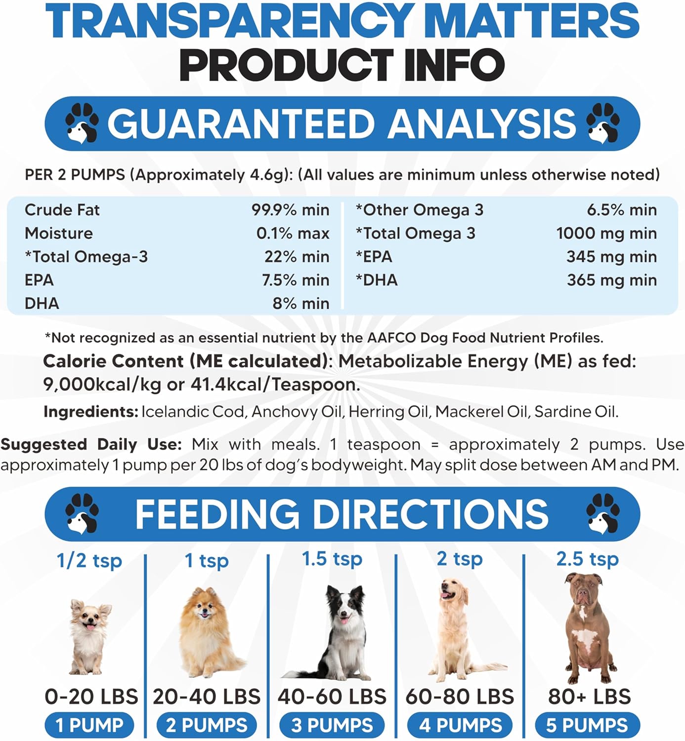 Premium Liquid Omega 3 Fish Oil Supplement for Dogs - Reduces Shedding & Itching - Supports Joint, Brain, Heart Health - Skin & Coat Care - Better Than Salmon Oil