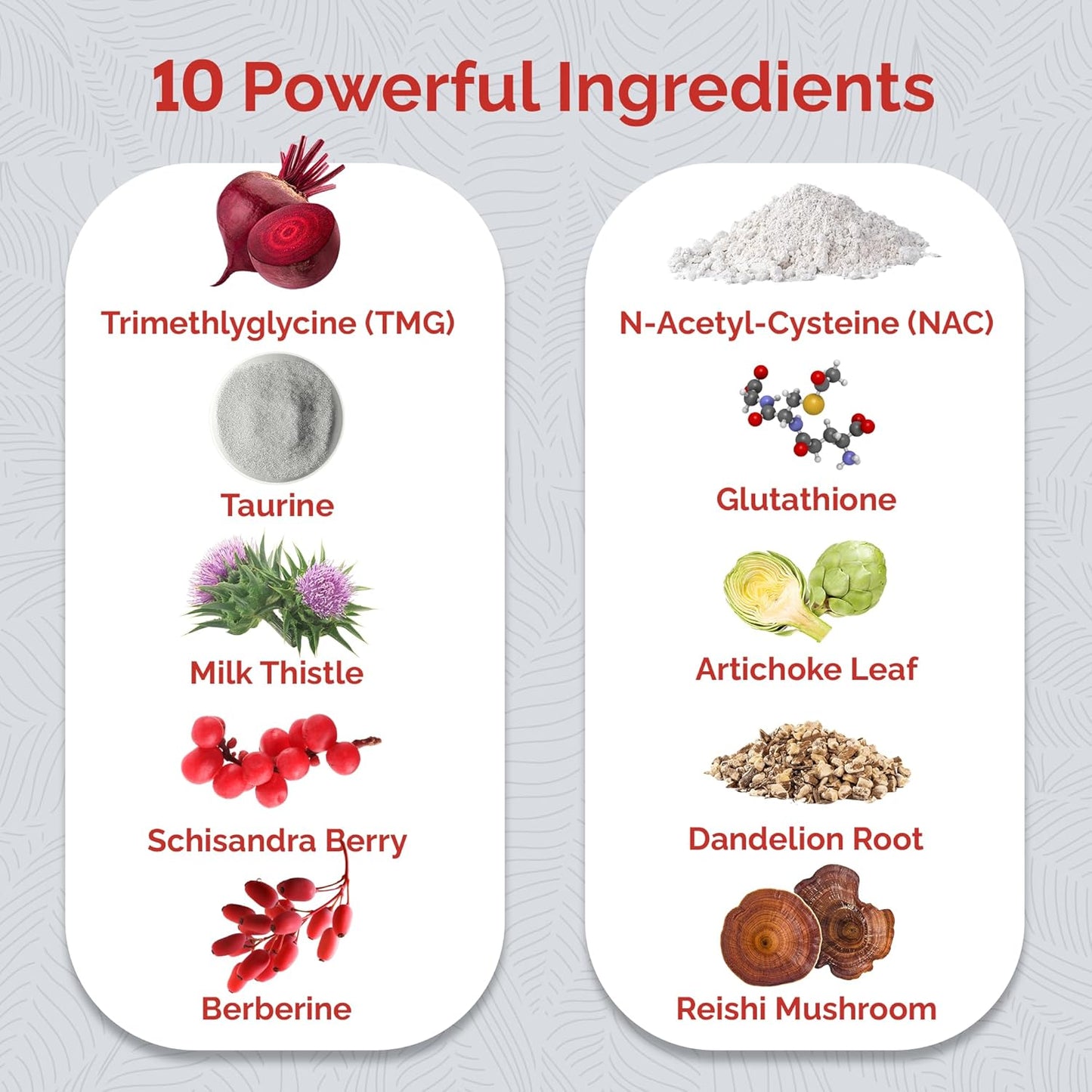 Premium Liver Health Supplement with TMG, NAC, Milk Thistle - Supports Gallbladder - 60 Capsules