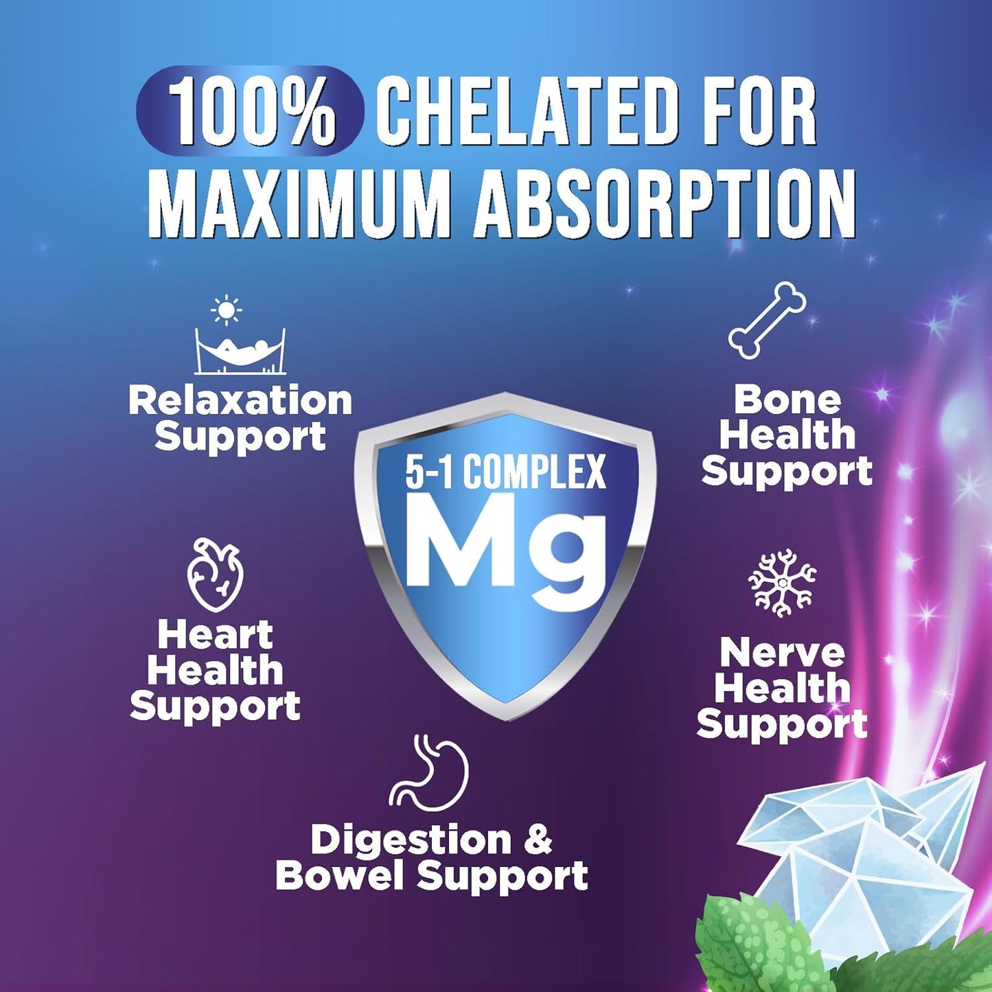 Premium Magnesium Citrate Capsules 500mg - Muscle, Nerve, Bone & Heart Health Support - High Absorption Complex - Gluten Free - Non-GMO - 120 Capsules