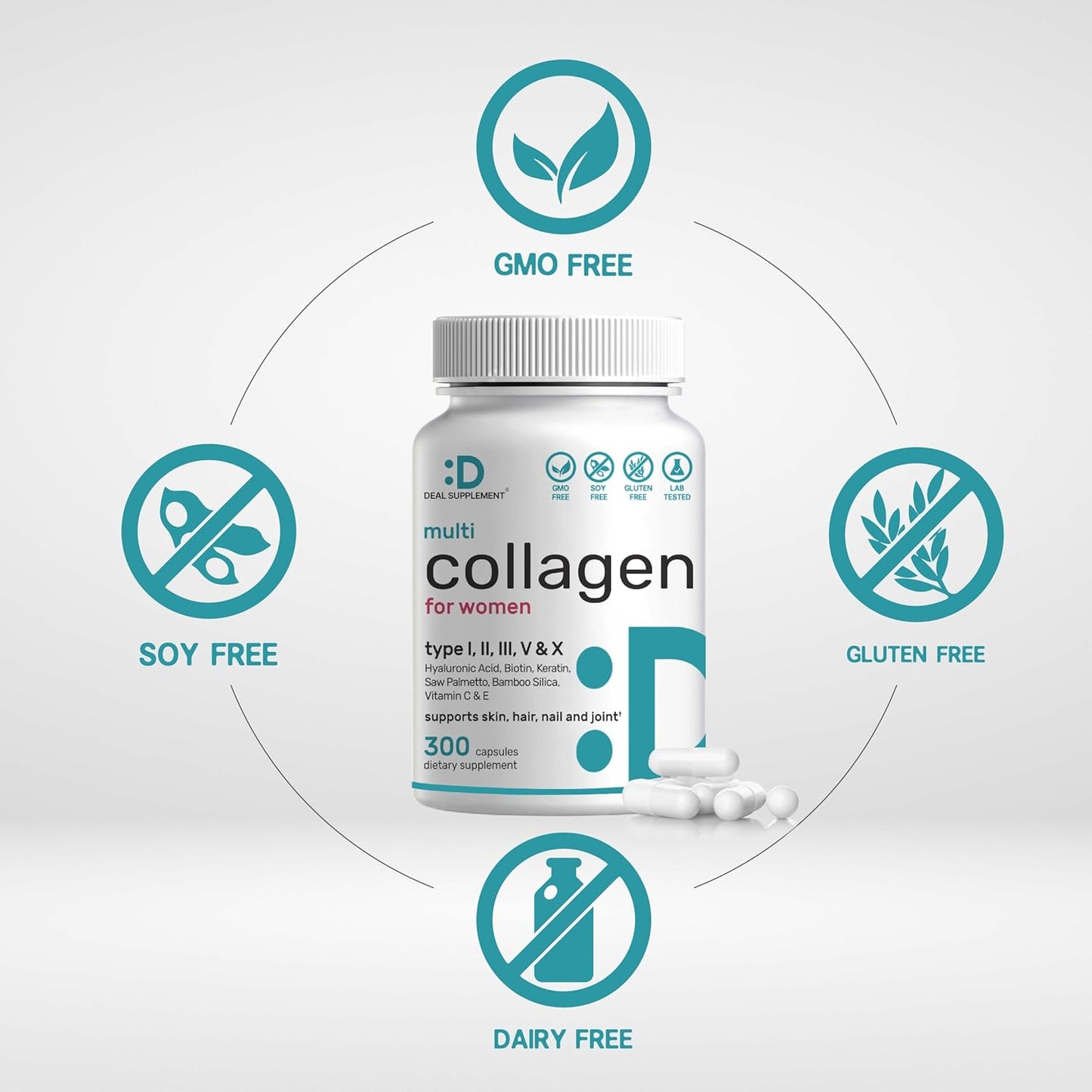 Premium Multi Collagen Pills with Vitamin C, E, and Biotin - 300 Capsules - Hydrolyzed Collagen Peptides - Saw Palmetto, Bamboo Silica, and Hyaluronic Acid - 11-in-1 Formula for Hair, Skin, Nails, and Joints