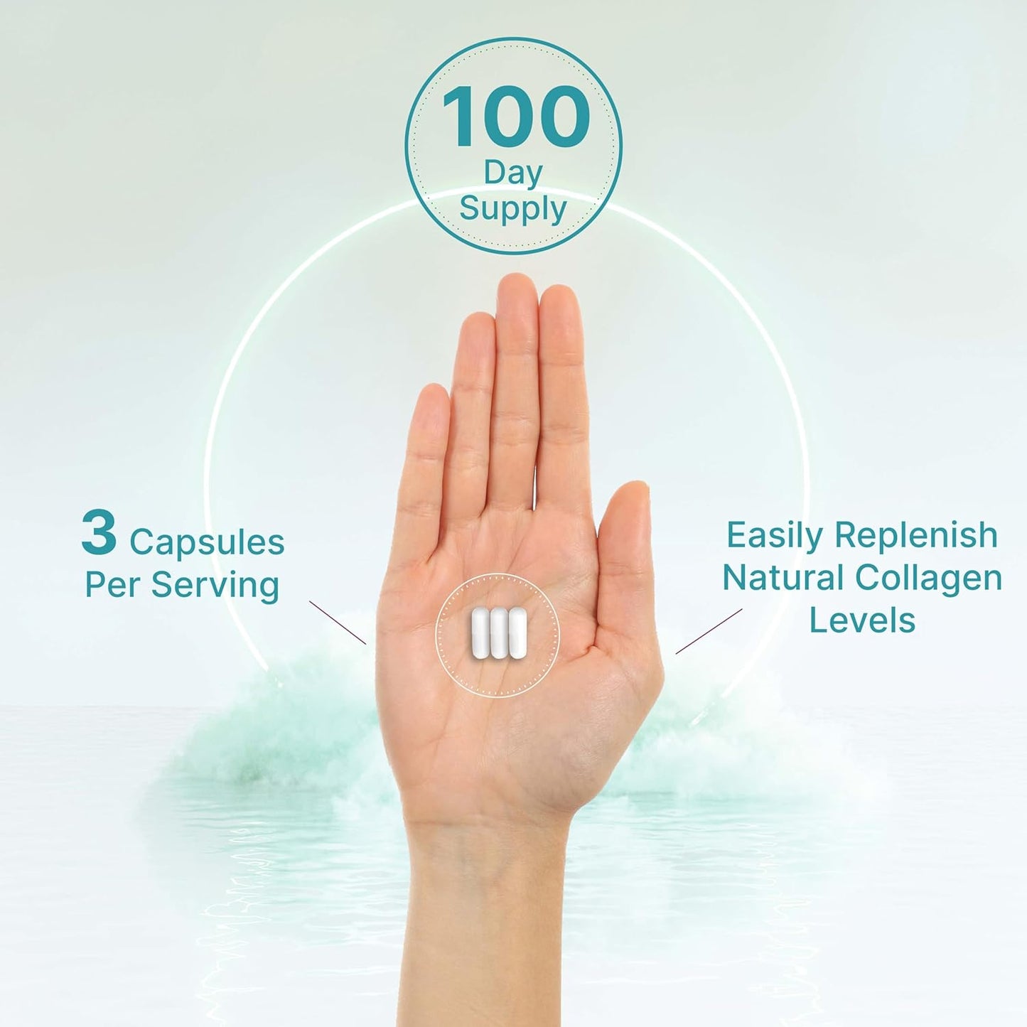 Premium Multi Collagen Pills with Vitamin C, E, and Biotin - 300 Capsules - Hydrolyzed Collagen Peptides - Saw Palmetto, Bamboo Silica, and Hyaluronic Acid - 11-in-1 Formula for Hair, Skin, Nails, and Joints