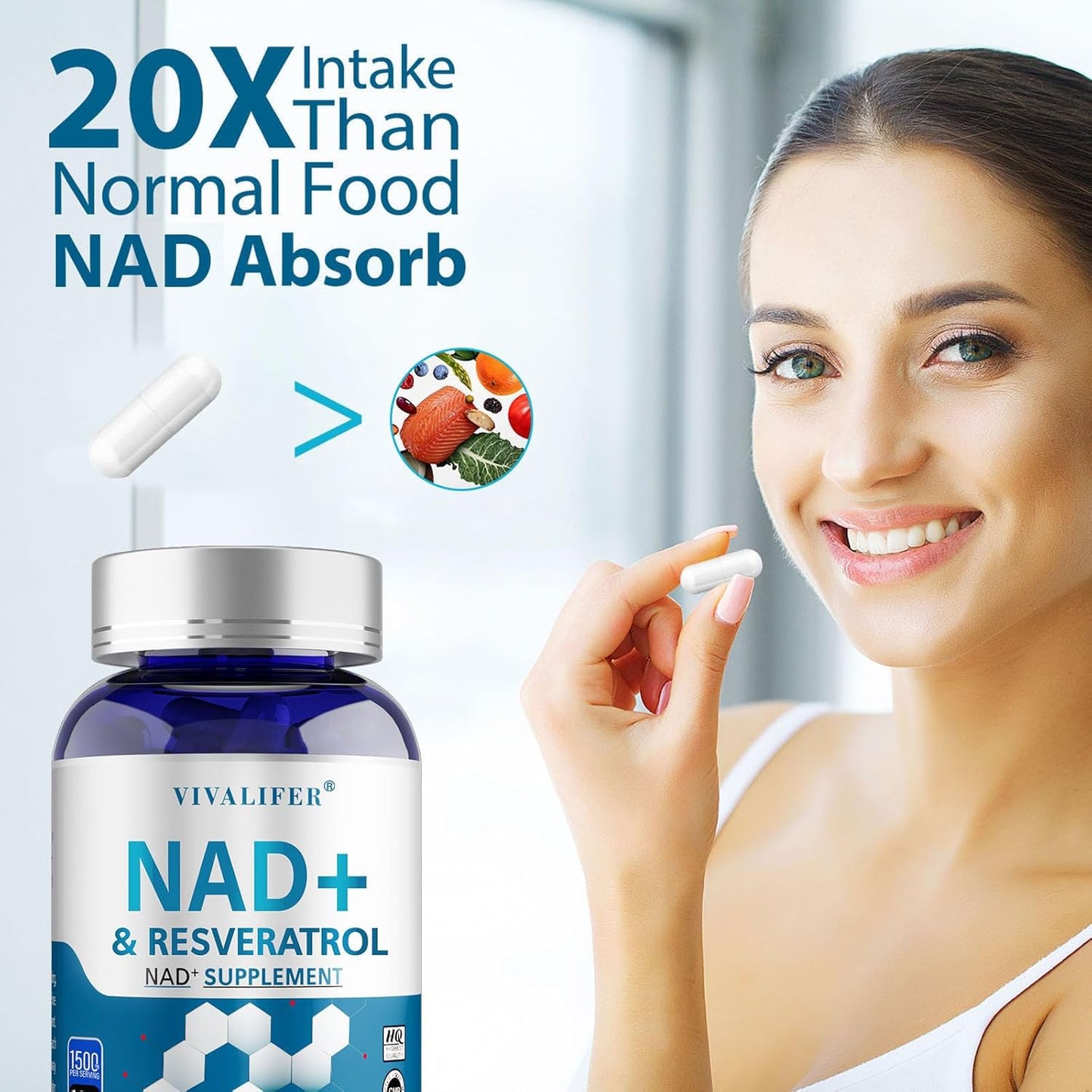 Premium NAD+ & Resveratrol Supplement 1500mg - 120 Capsules for Anti-Aging & Energy Boost
