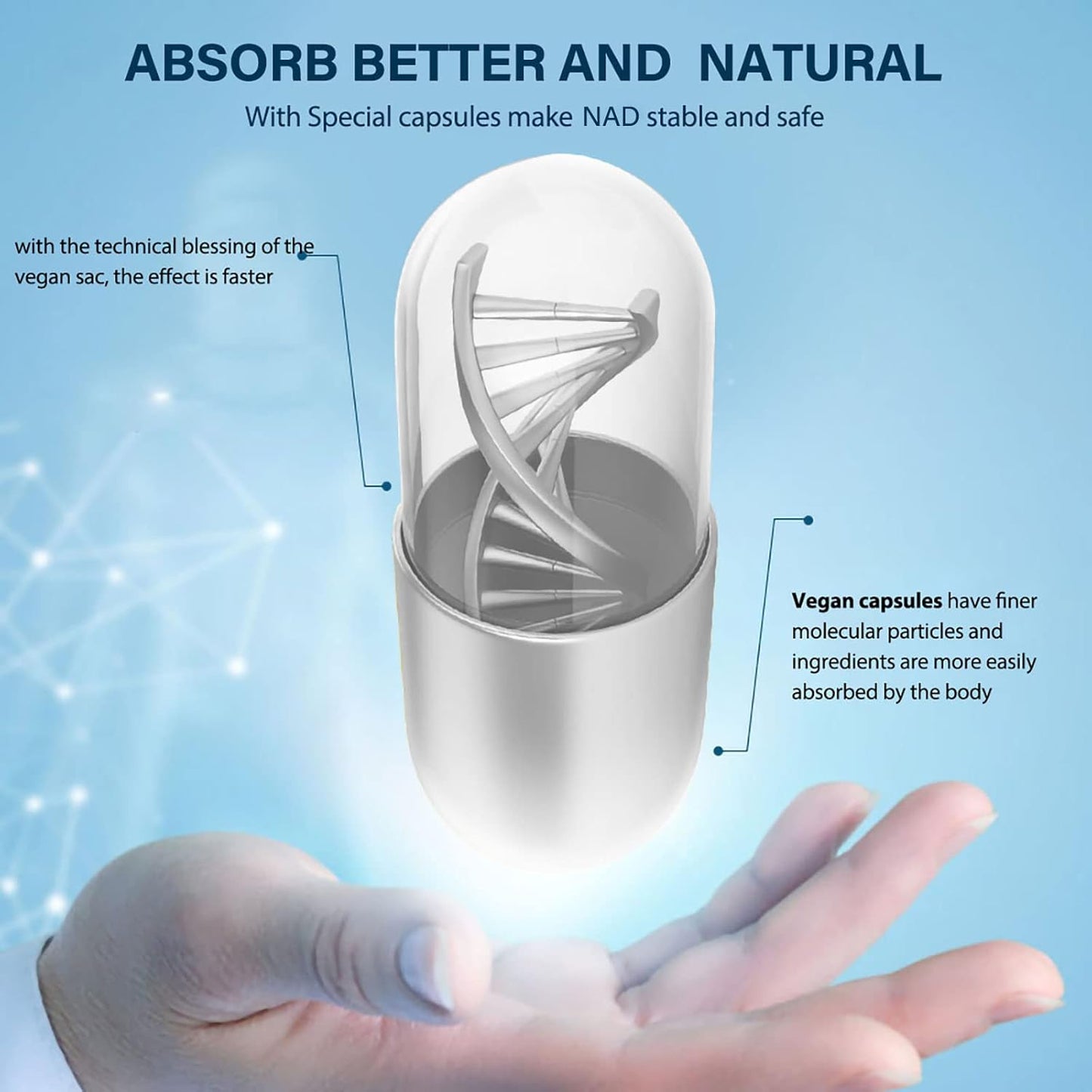 Premium NAD+ & Resveratrol Supplement 1500mg - 120 Capsules for Anti-Aging & Energy Boost