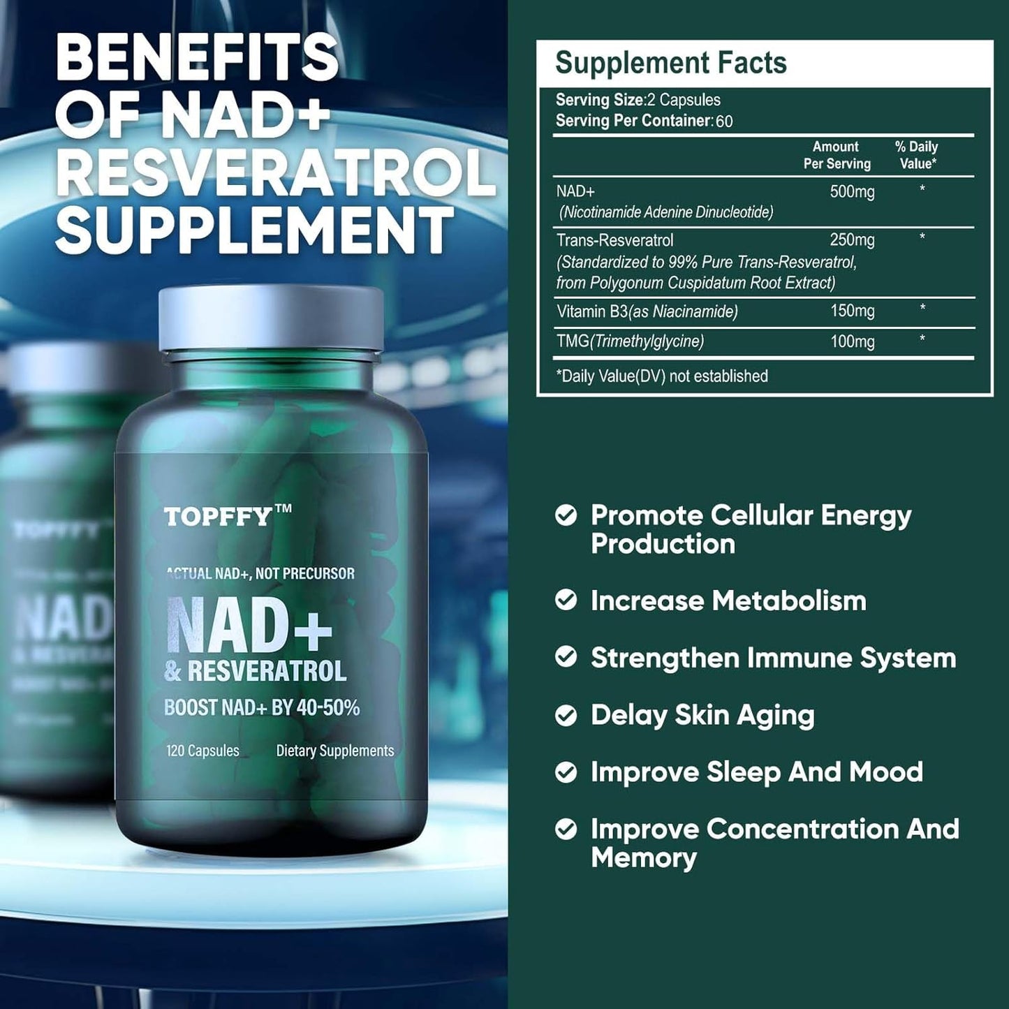 Premium NAD+ & Resveratrol Supplement for Enhanced Cellular Energy and Anti-Aging Support - 120 Softgels