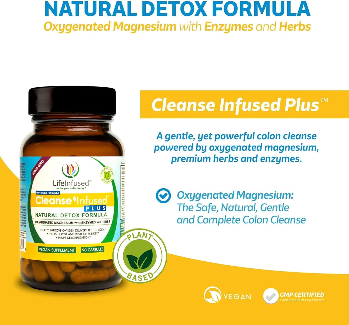 Premium Natural Colon Cleanser with Oxygenated Magnesium, Herbs, and Enzymes - Gentle Constipation Relief and Total Body Detox (90 Caps)