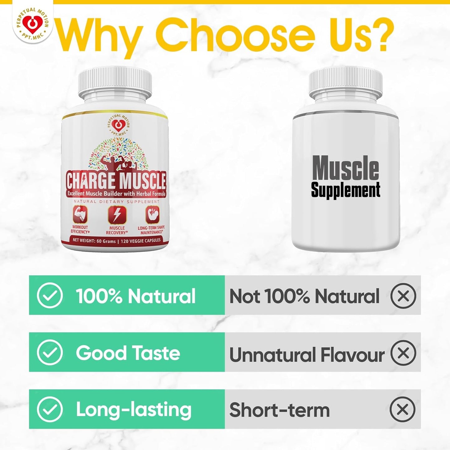 Premium Natural Muscle Support Supplement for Men and Women - Herbal Recovery, Growth, Quality Sleep & Cramp Relief - 120 Veg Caps