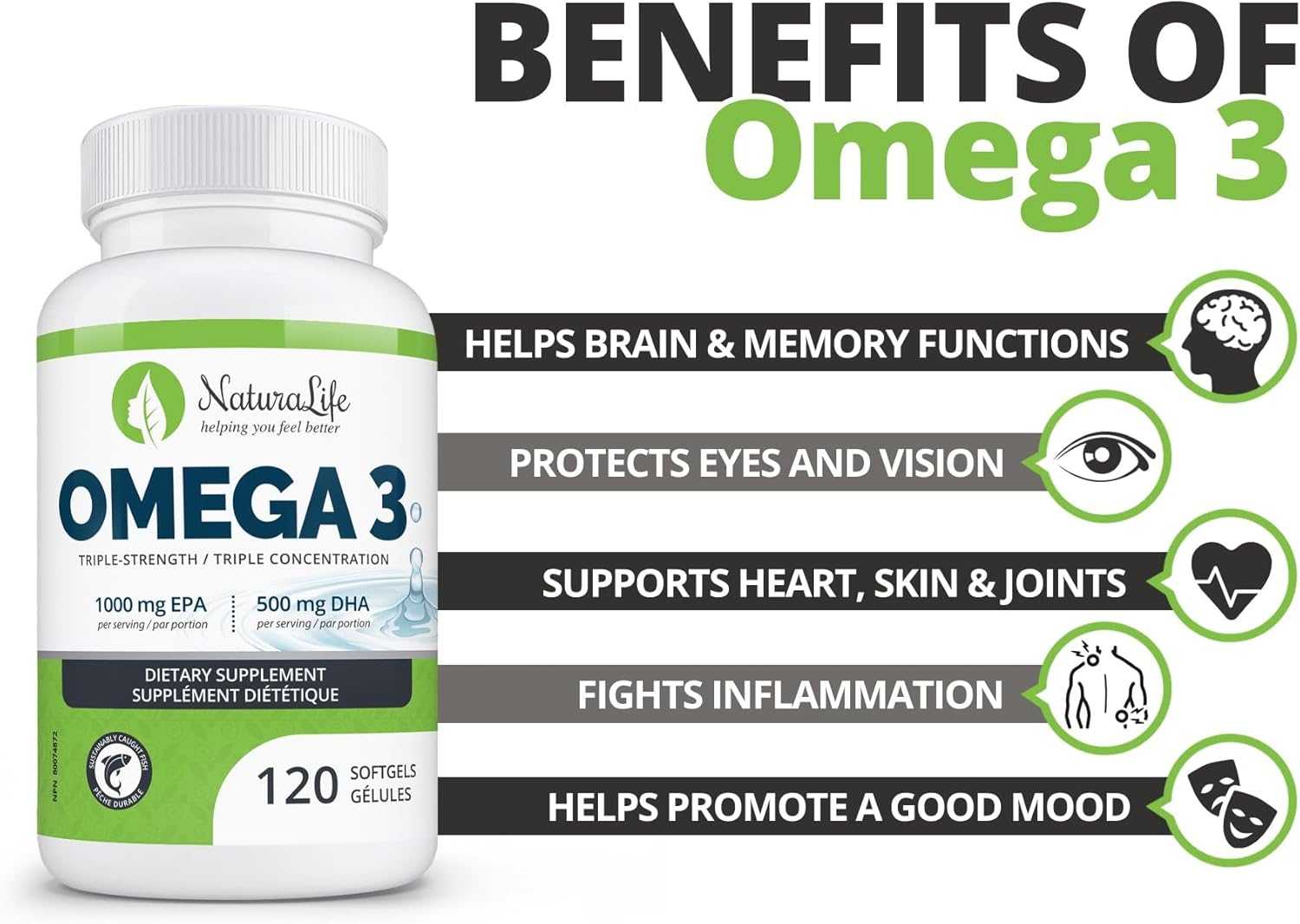 Premium NaturaLife Omega 3 Fish Oil Capsules | Triple Strength | High EPA & DHA | 1000mg | Natural Essential Fatty Acids