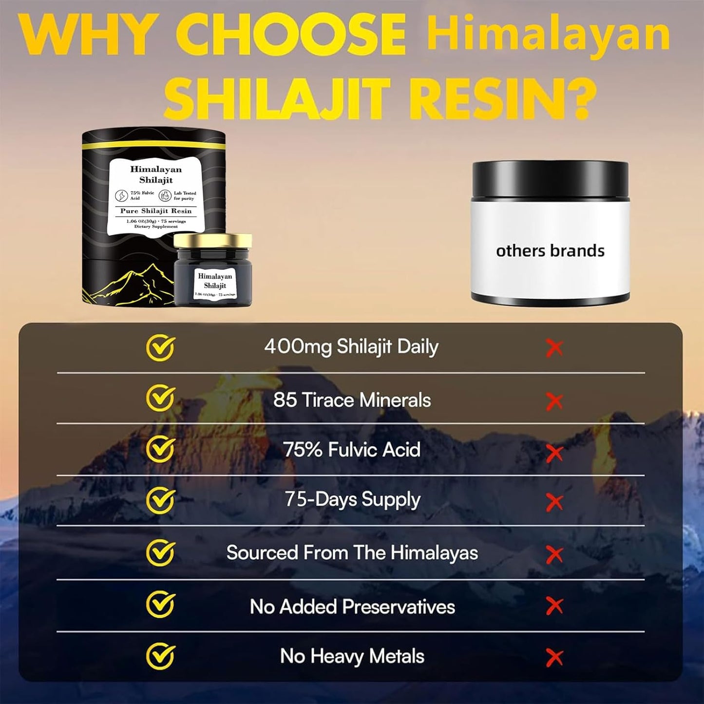 Premium Neonomicon Himalayan Shilajit Resin | Energy Boost & Immune Support | 85+ Trace Minerals | 75%+ Fulvic Acid | Clean Formula | 75 Servings