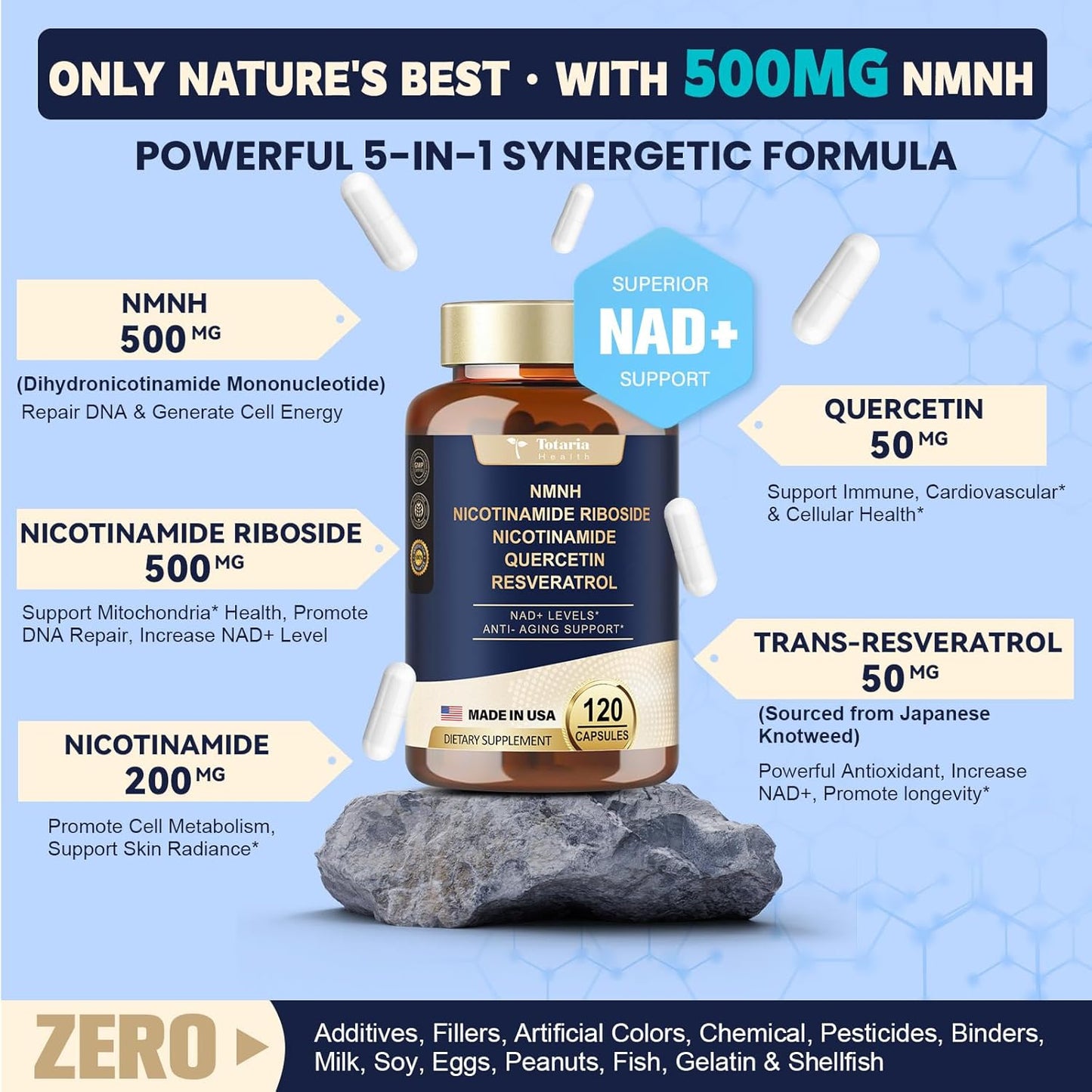 Premium NMN Alternative Supplement with Flash-Free Niacinamide, Quercetin, and Trans-Resveratrol - 120 Capsules