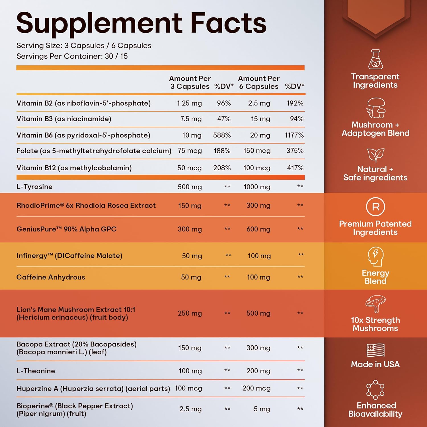 Premium Nootropic Brain Supplements for Memory, Energy, and Focus - 90ct - Cognitive Supplement with 14-in-1 Brain Energy Blend - Supports Memory and Mental Clarity