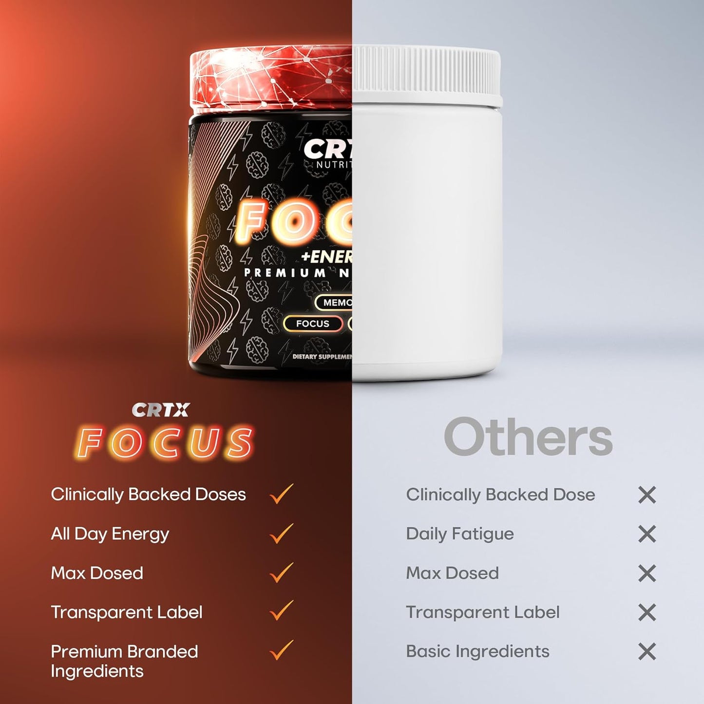 Premium Nootropic Brain Supplements for Memory, Energy, and Focus - 90ct - Cognitive Supplement with 14-in-1 Brain Energy Blend - Supports Memory and Mental Clarity