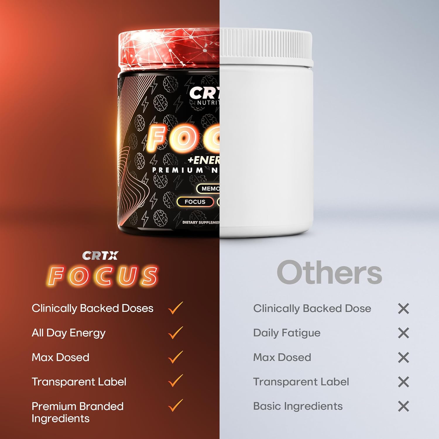 Premium Nootropic Brain Supplements for Memory, Energy, and Focus - 90ct - Cognitive Supplement with 14-in-1 Brain Energy Blend - Supports Memory and Mental Clarity