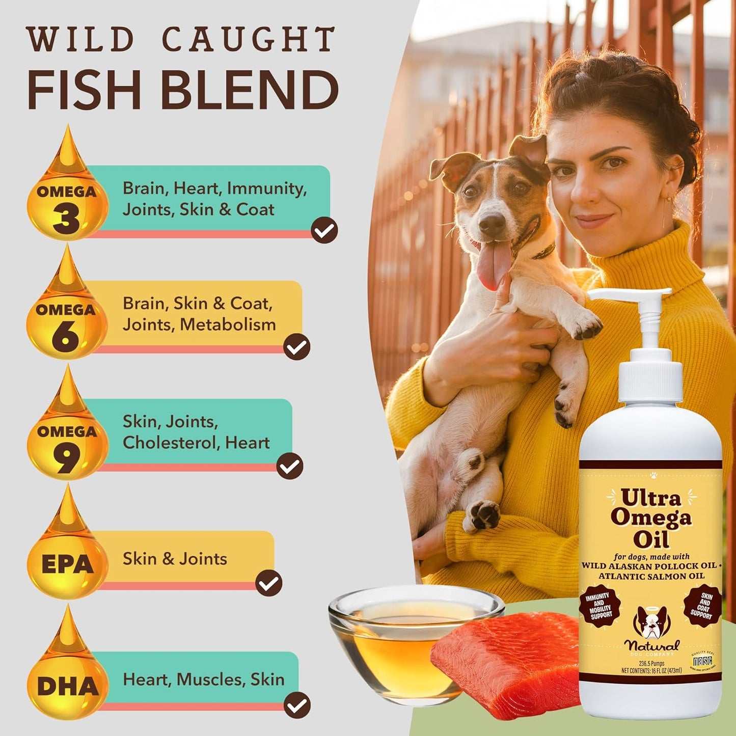 Premium Omega 3 Fish Oil Supplement for Dogs - 16oz Bottle - Supports Skin, Coat, and Joint Health - Natural Dog Company Omega 6 & 9 Fish Oil Blend with Flax, Pollock, and Salmon Oil