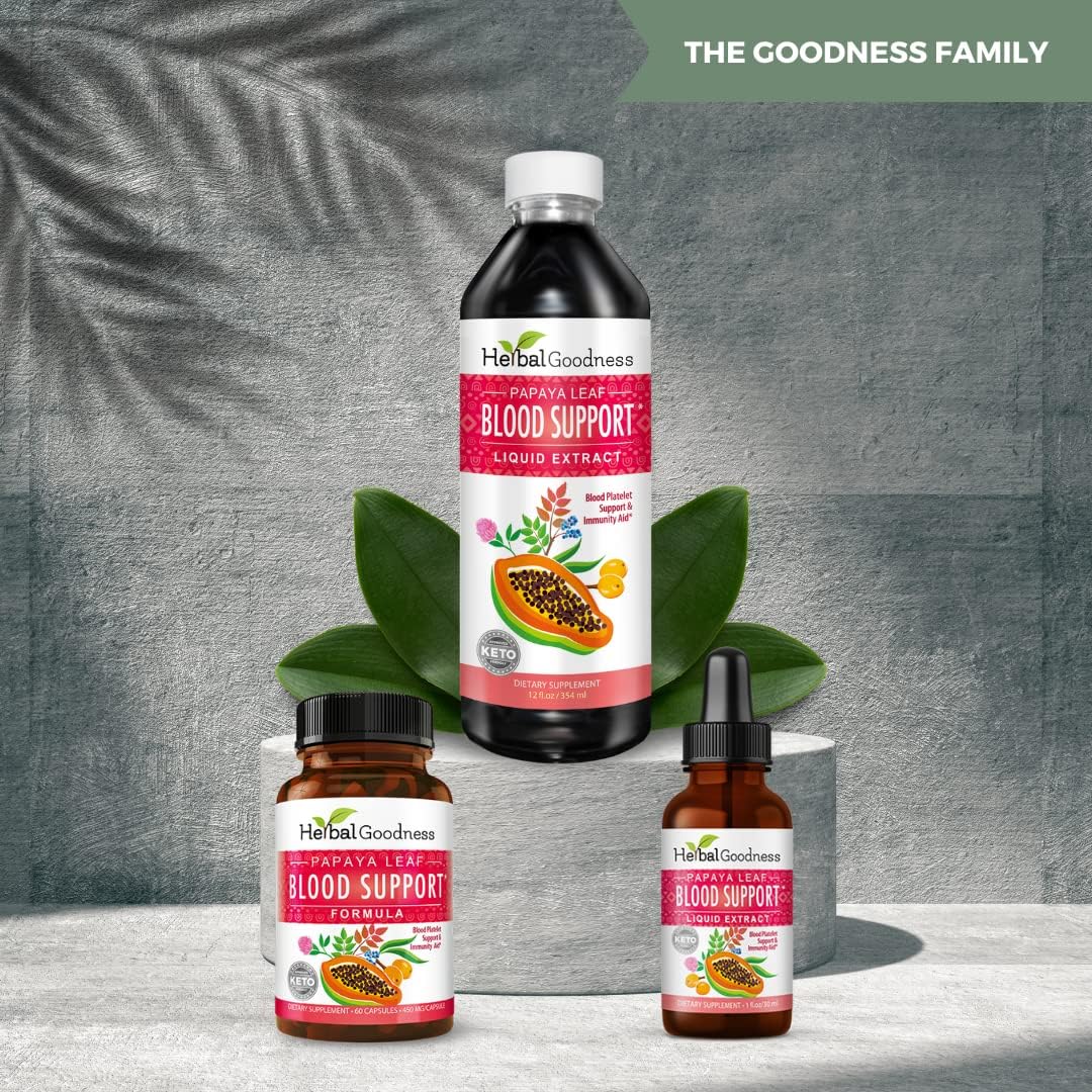 Premium Papaya Leaf Blood Support Supplement - 1oz Liquid Formula for Cardiovascular Health - Natural Aid for Blood Circulation - Gluten-Free and Vegan - With Glycerin