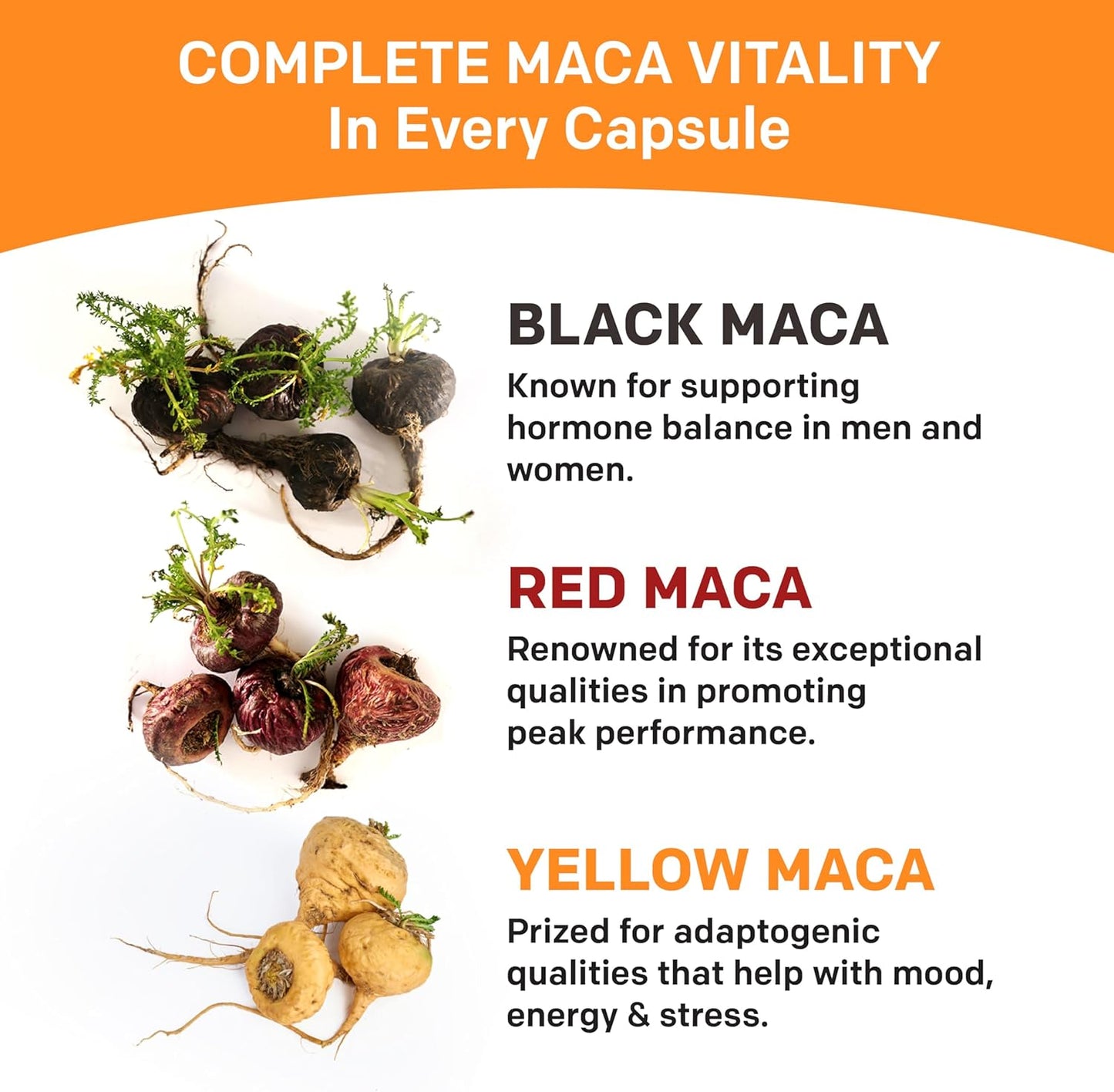 Premium PrimeMD 19-in-1 Peruvian Maca Root Capsules with 9125 mg Ashwagandha, Fenugreek, and Ginseng for Mood, Hormone Balance, and Performance Support - 120 Capsules