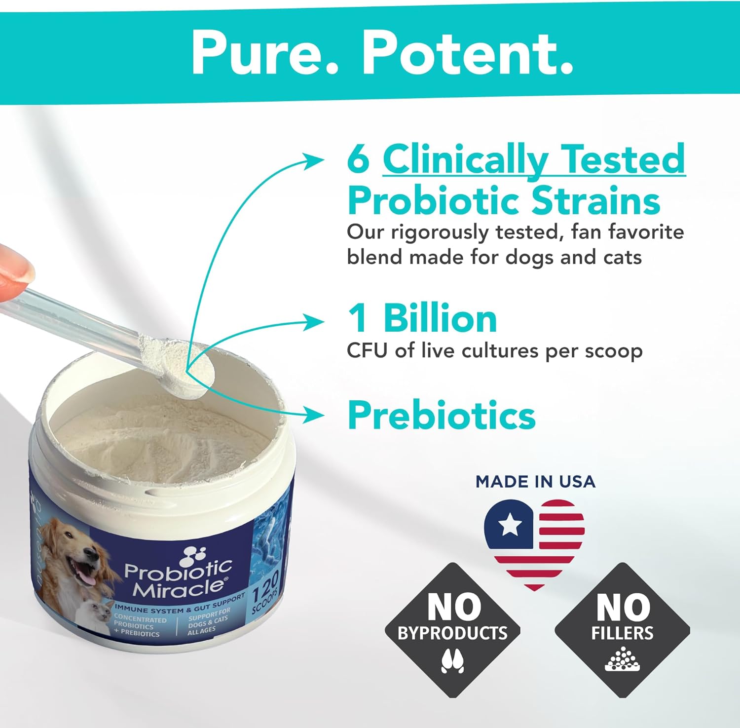 Premium Probiotic Supplement for Cats & Dogs - Supports Digestive Health, Bowel Function, and Stops Diarrhea and Loose Stool - NUSENTIA Probiotic Miracle