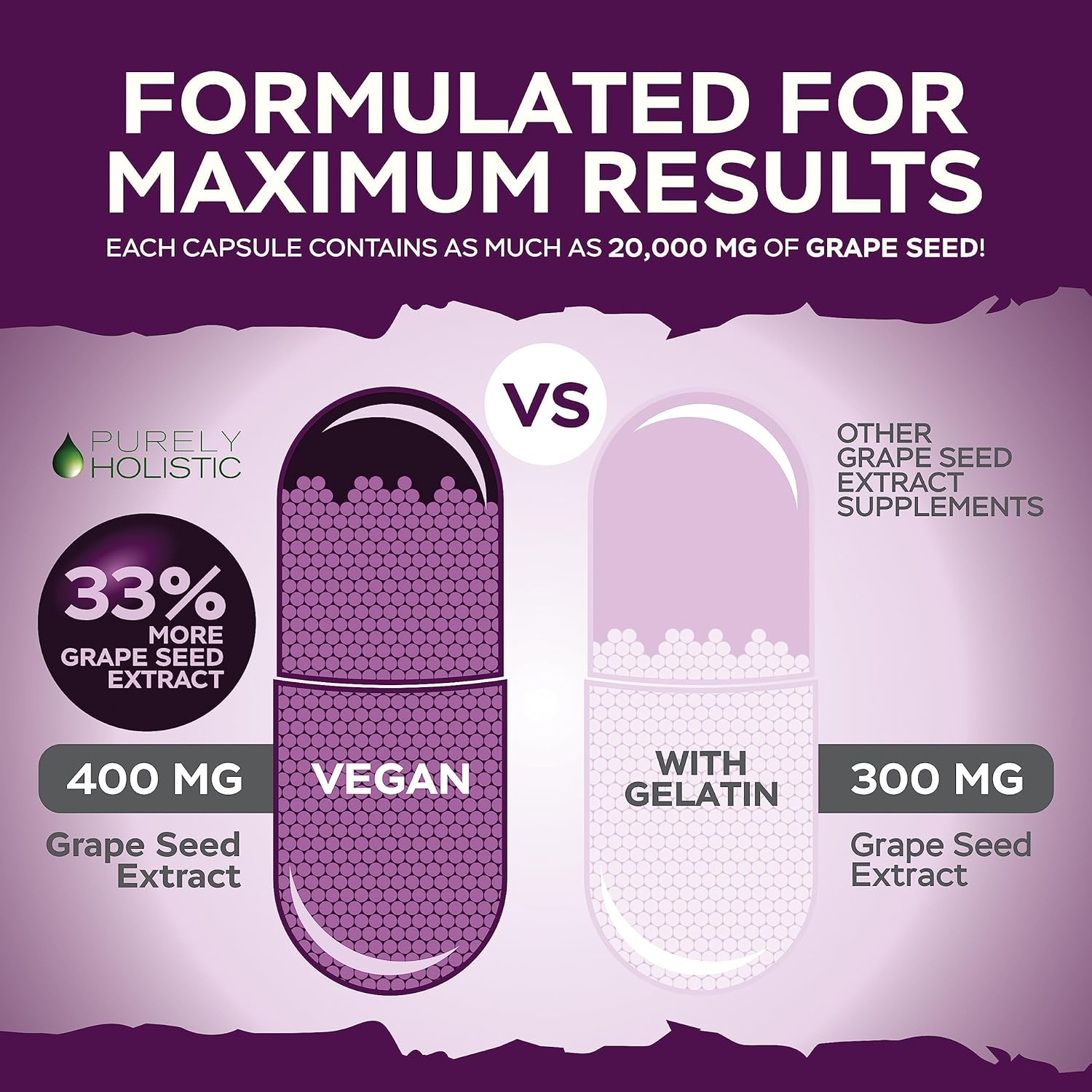 Premium Purely Holistic Grape Seed Extract 20,000mg - 250 Vegan Capsules - 8+ Month Supply - High Polyphenol Content - Maximum Strength Non-GMO Grapeseed Supplement
