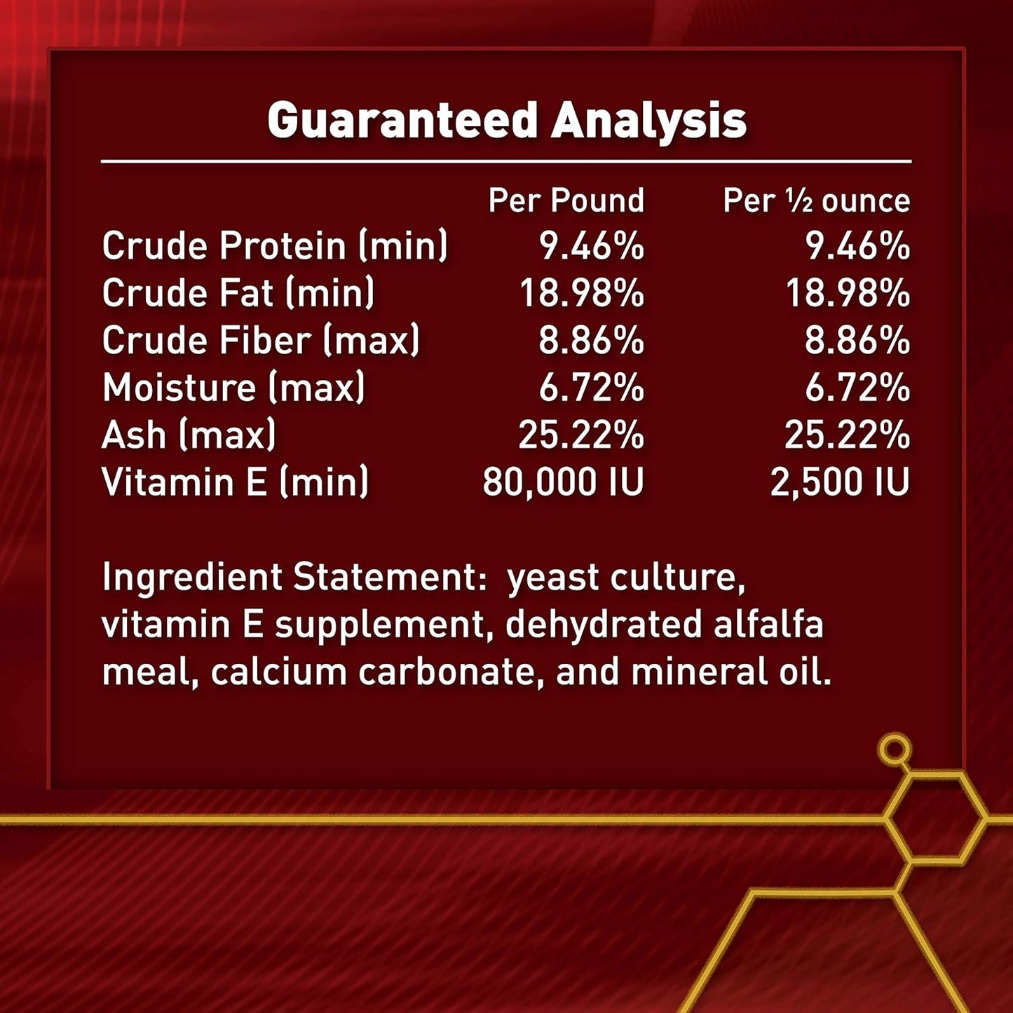 Premium Quality Vita Flex Pro E-5000 Horse Vitamin E Supplement, 4 lbs., 128-Day Supply