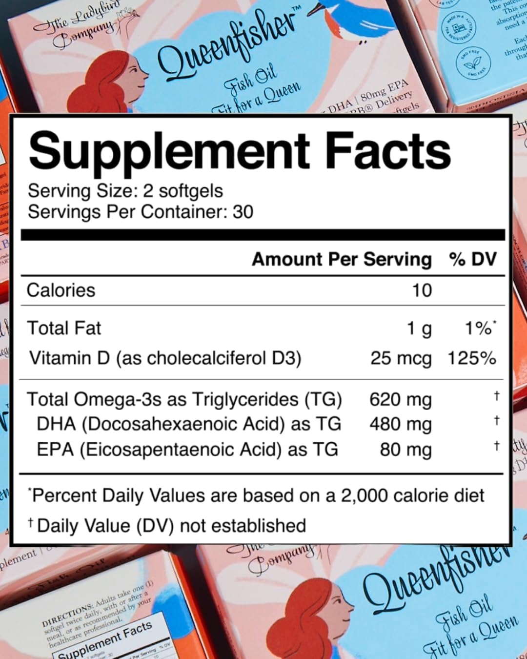 Premium Queenfisher Women's Omega-3 Supplement - Prenatal DHA, Heart & Fertility Support - All Ages, Menopause, Postnatal Wellbeing