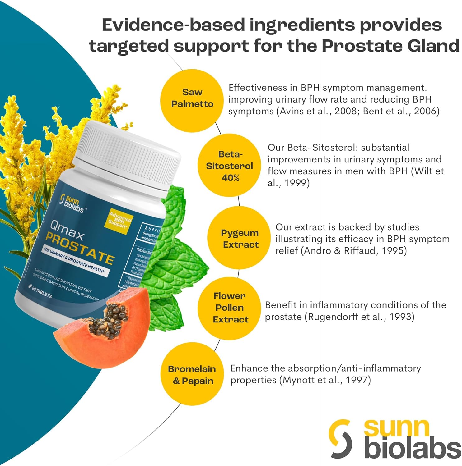 Premium Saw Palmetto Supplement for Men's Prostate Health - Doctor Formulated Qmax Prostate Support for BPH and Urinary Flow