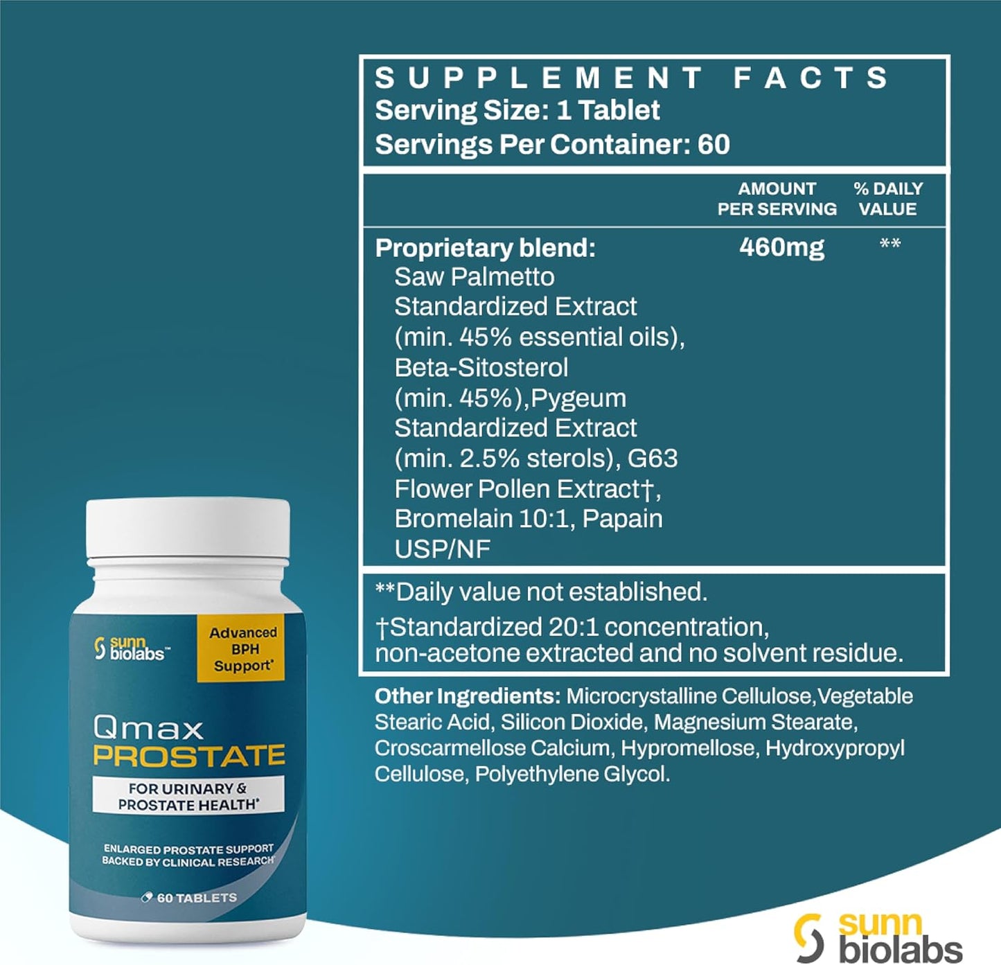 Premium Saw Palmetto Supplement for Men's Prostate Health - Doctor Formulated Qmax Prostate Support for BPH and Urinary Flow
