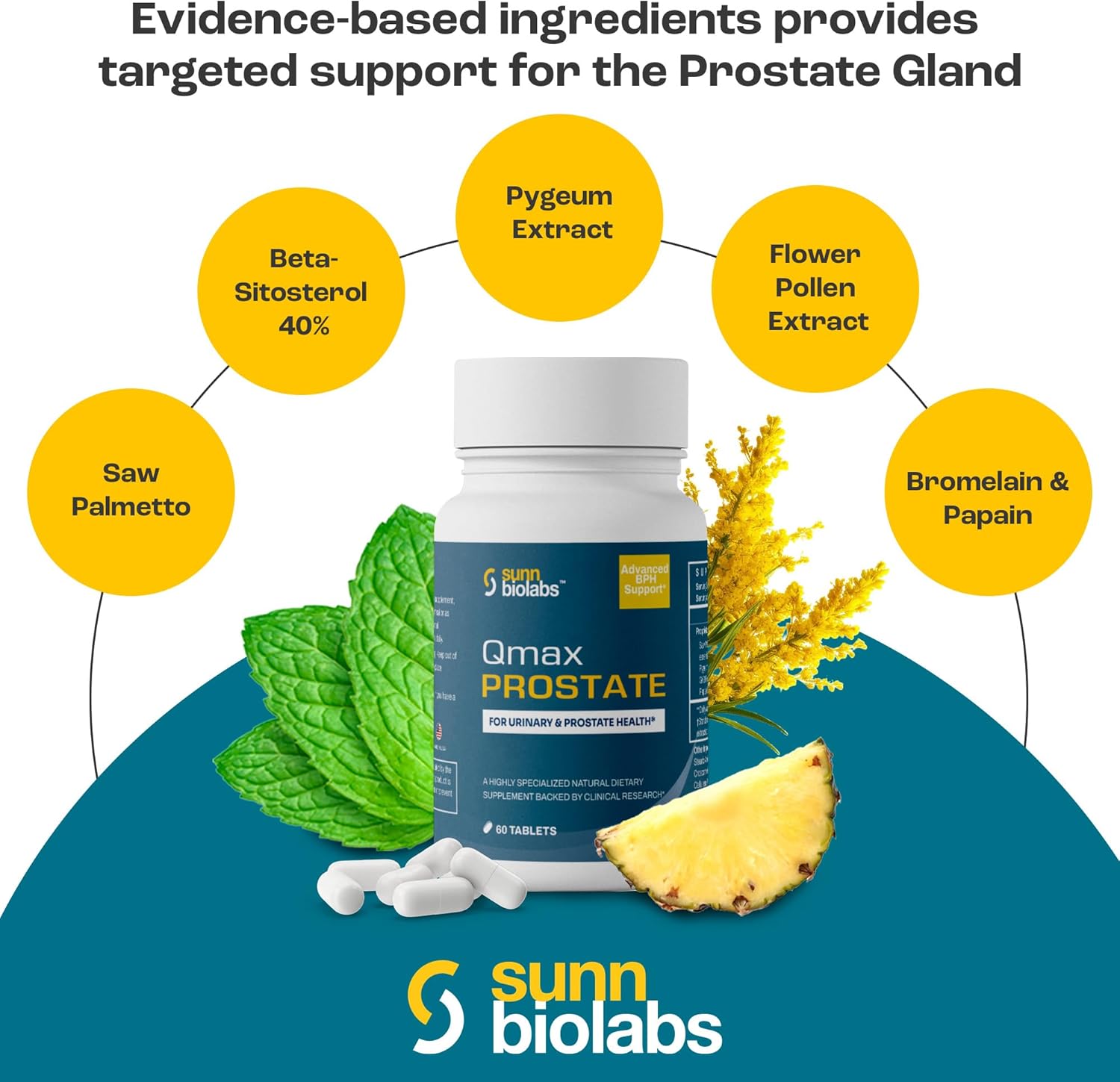 Premium Saw Palmetto Supplement for Men's Prostate Health - Doctor Formulated Qmax Prostate Support for BPH and Urinary Flow