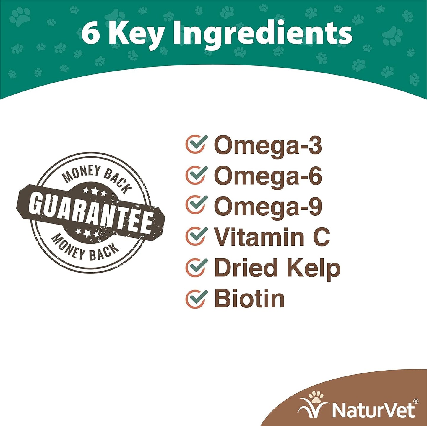 Premium Skin and Coat Powder Pet Supplement with Omegas for Dogs & Cats - Promotes Healthy Skin & Coats - Tasty Food Topper - 4 lbs.