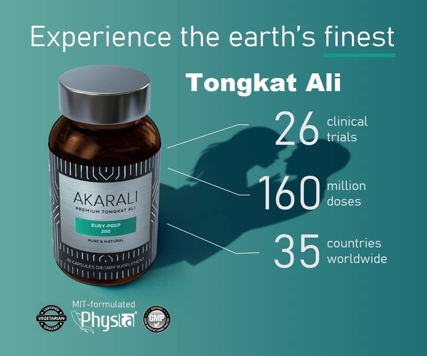 Premium Tongkat Ali Root Extract with Patented Physta® Technology for Enhanced Eurycomanone Levels and Natural Testosterone Boost