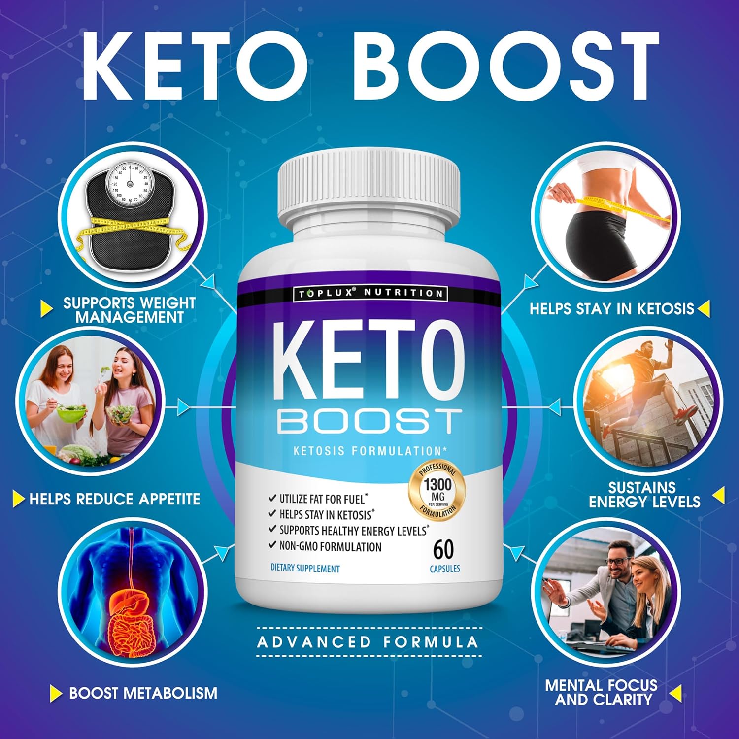 Premium Toplux Keto Boost Diet Pills for Men and Women - Natural Exogenous Ketosis Supplement with Advanced Ketones for Energy and Focus on Ketogenic Diet