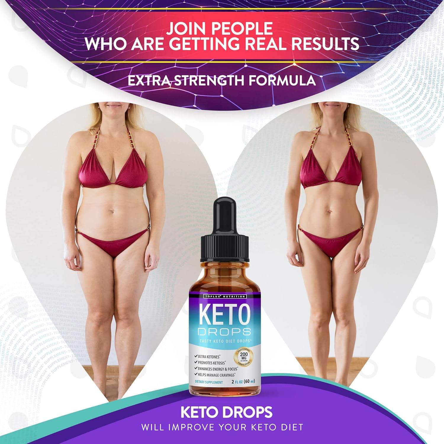 Premium Toplux Keto Diet Drops for Men & Women - Advanced Ketogenic Supplement with Garcinia Cambogia for Better Absorption and Support of Ketosis