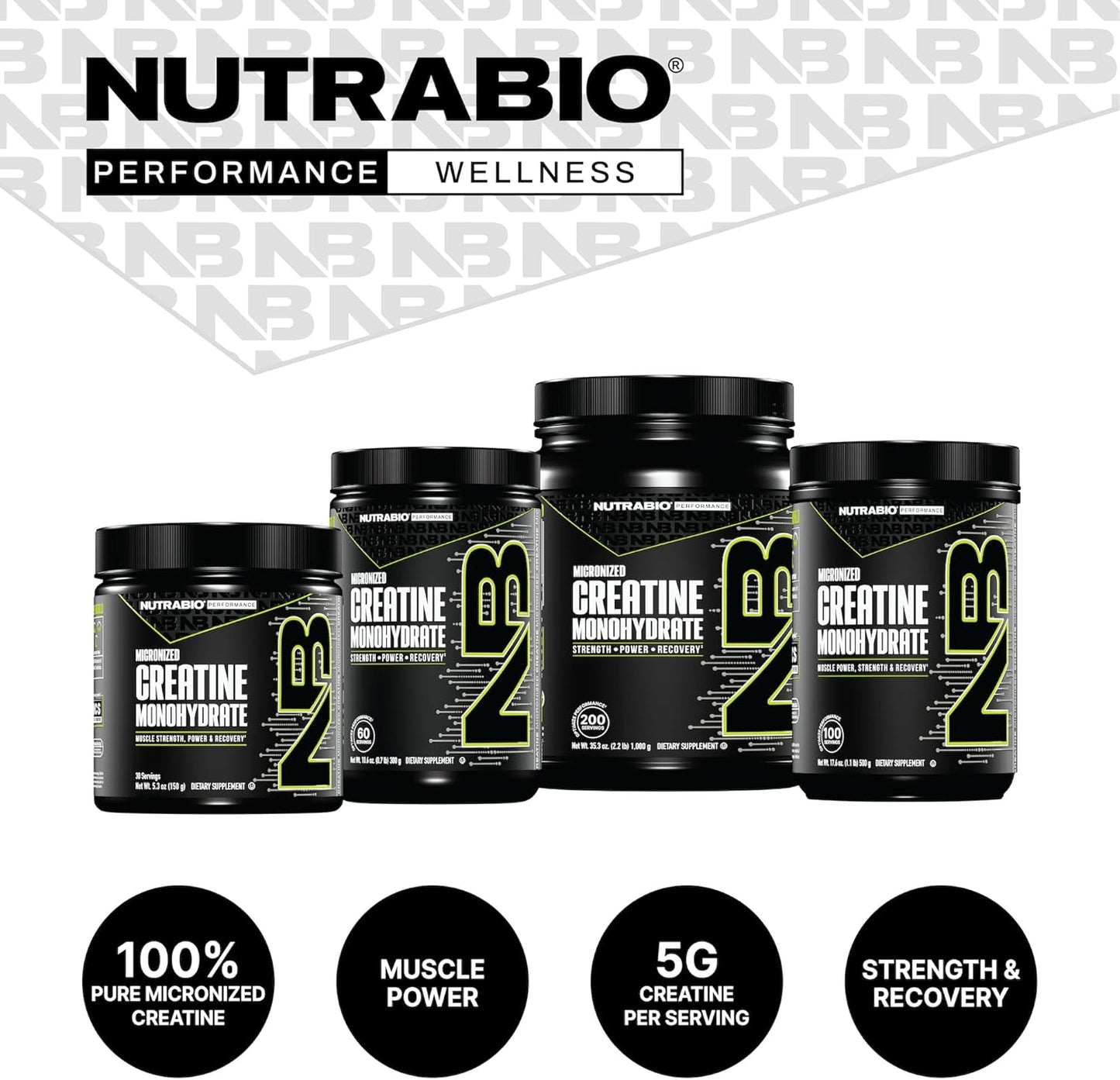 Premium Unflavored Creatine Monohydrate Powder - 1000 g - Enhances Muscle Energy, Recovery, Strength - HPLC Tested Grade Supplement