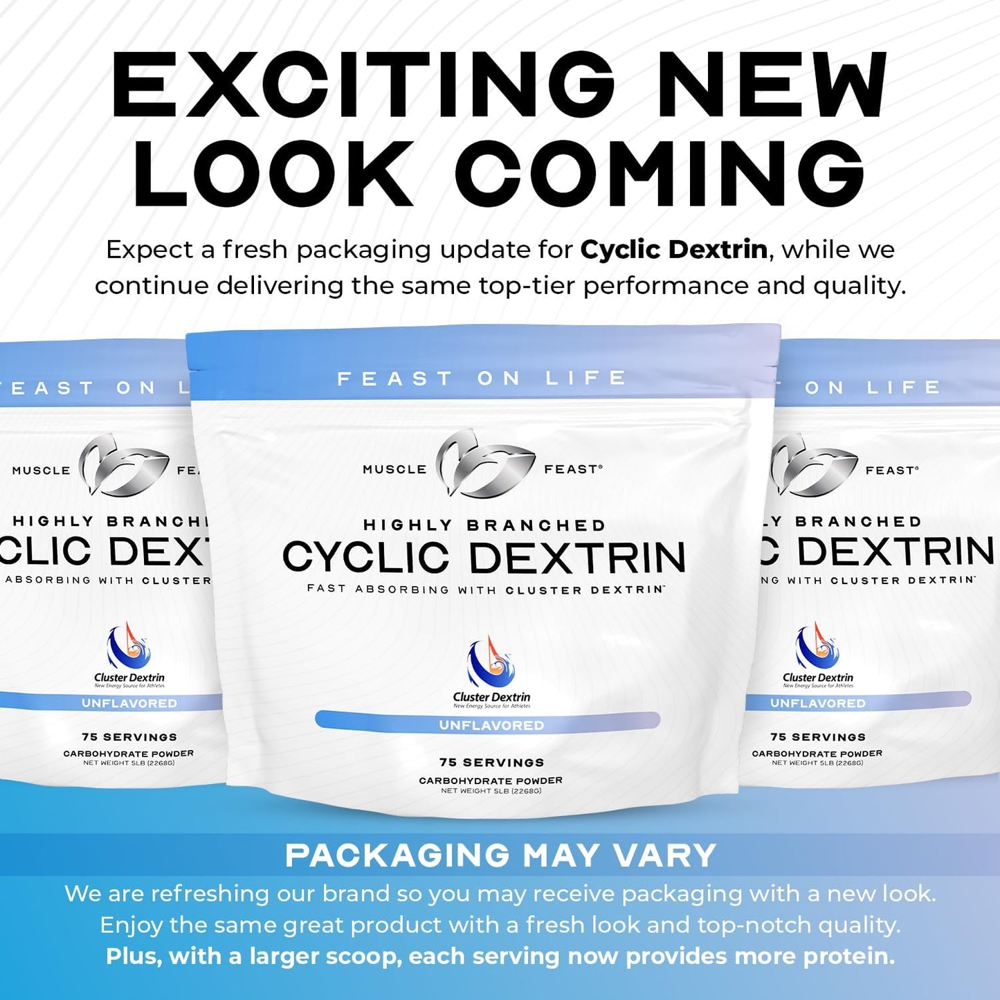 Premium Unflavored Highly Branched Cyclic Dextrin Supplement for Pre or Post-Workout - 5lbs