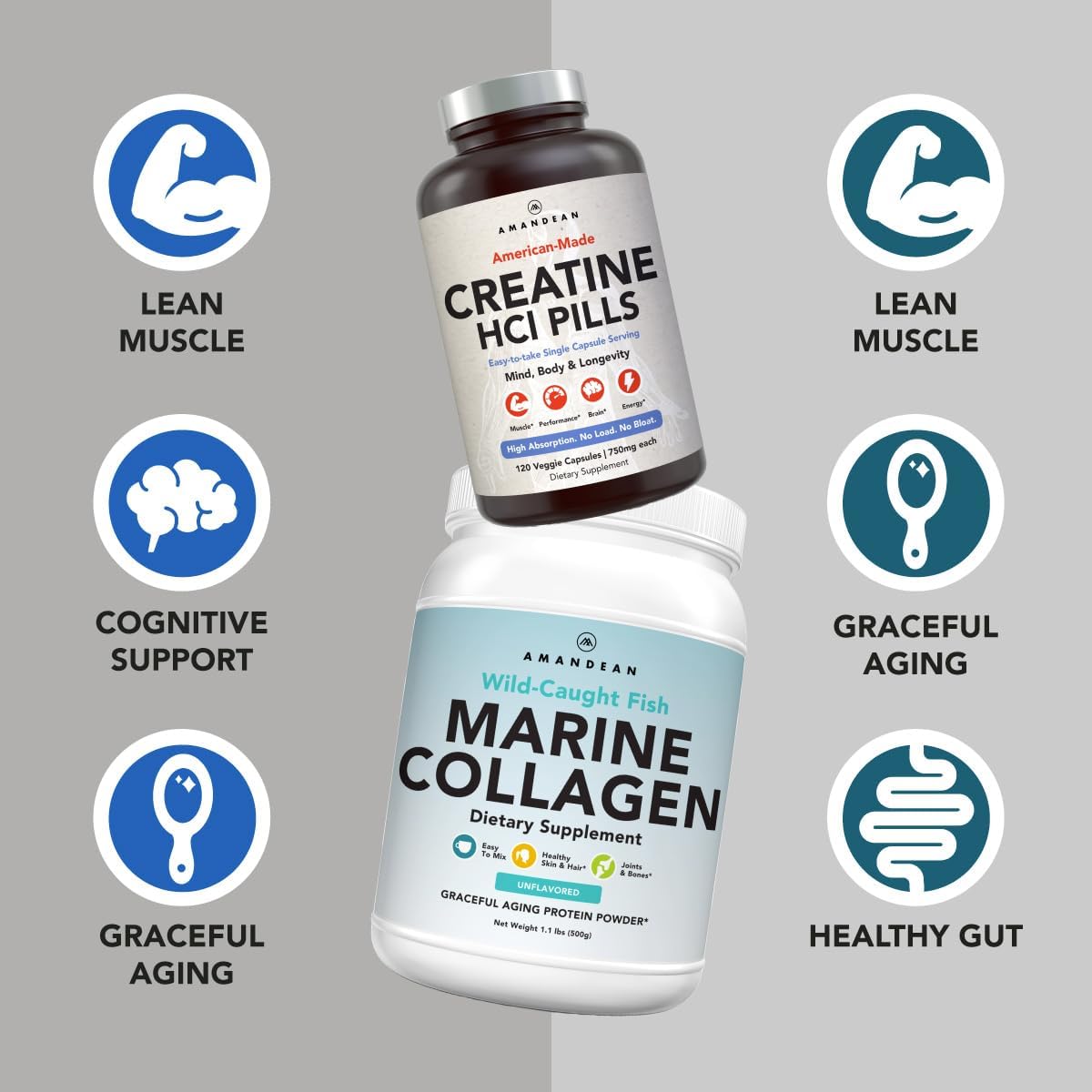 Premium USA-Made Creatine HCl & Marine Collagen Bundle - 7X Concentrated Hydrolyzed Fish Protein for Anti-Aging, Recovery, Lean Muscle, Healthy Skin