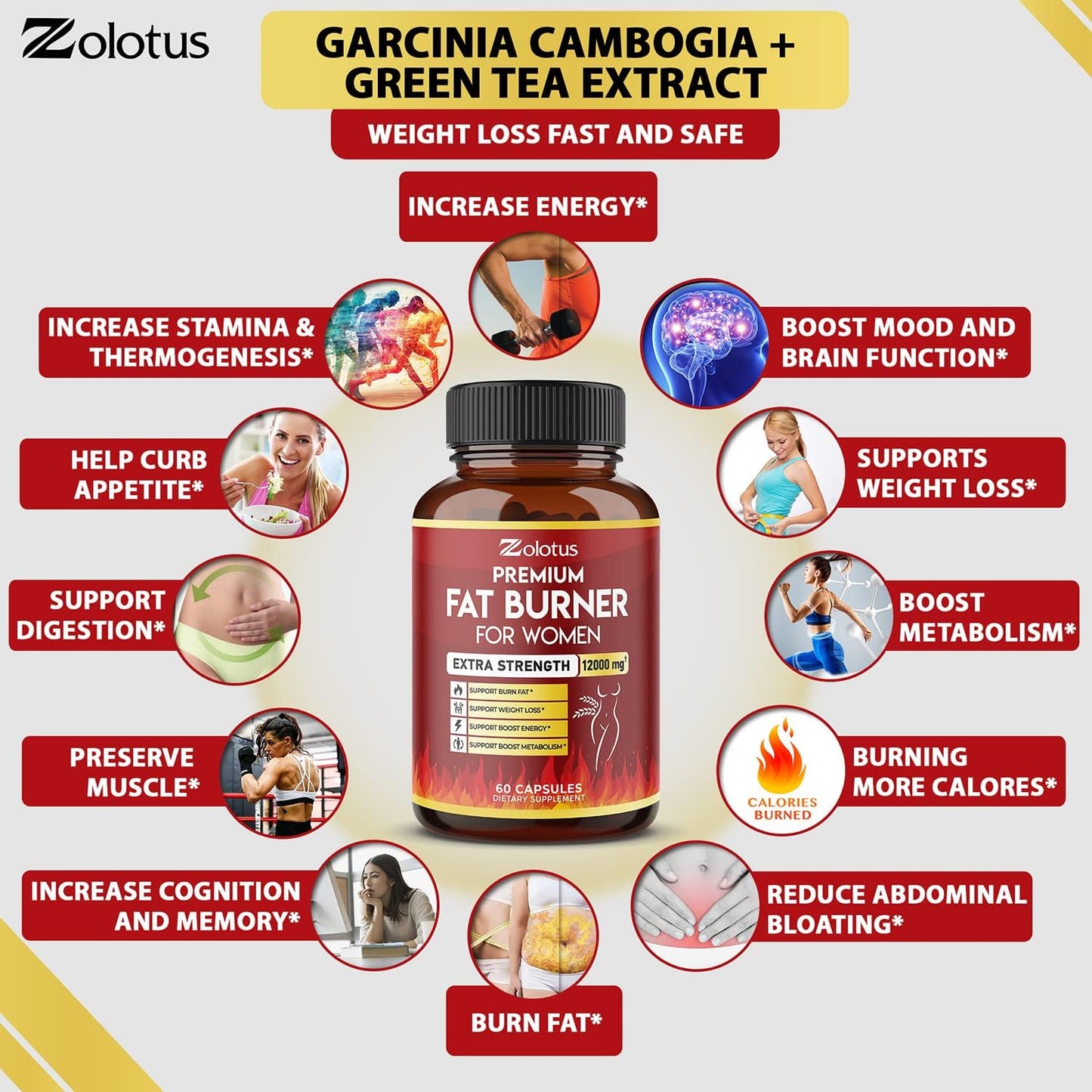 Premium Weight Loss Pills for Women and Men - 2 Month Supply - Best Belly Fat Burners - Metabolism Booster - Energy Pills - Green Tea Extract - Zolotus