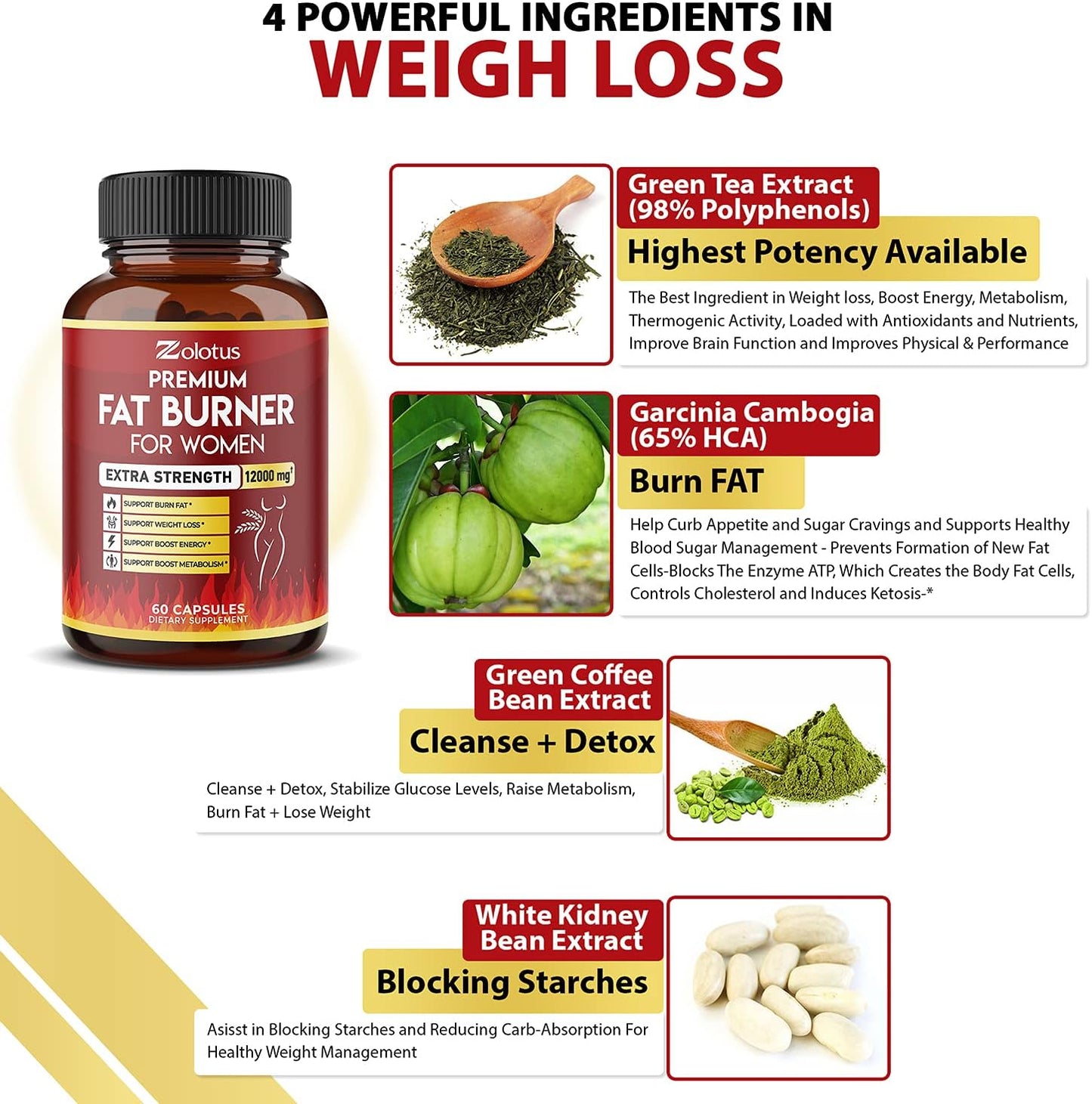 Premium Weight Loss Pills for Women and Men - 2 Month Supply - Best Belly Fat Burners - Metabolism Booster - Energy Pills - Green Tea Extract - Zolotus