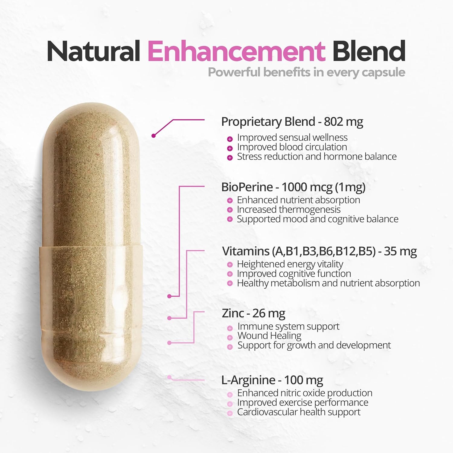 Premium Women's Libido Booster with BioPerine, Ashwagandha, Maca Root - Enhance Mood, Hormonal Harmony - 60 Capsules