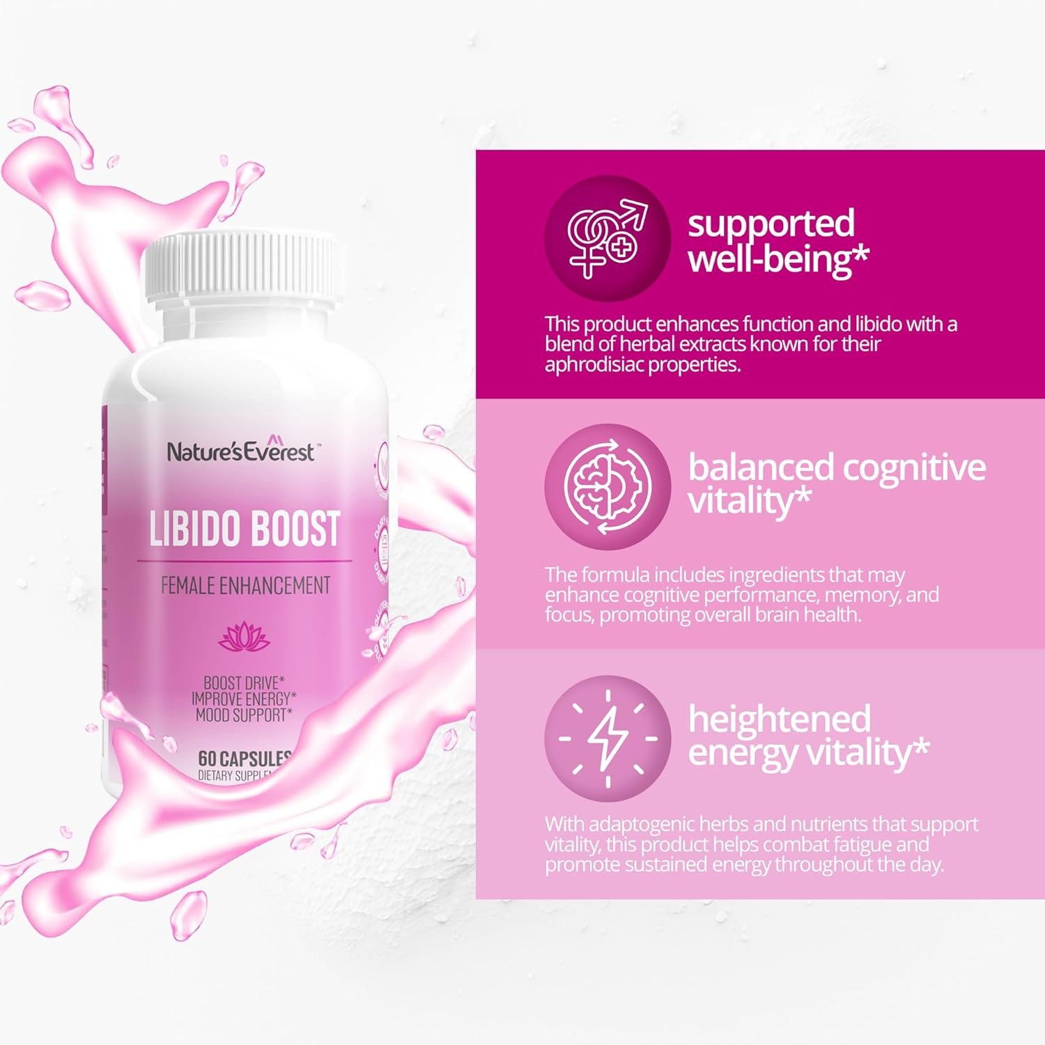 Premium Women's Libido Booster with BioPerine, Ashwagandha, Maca Root - Enhance Mood, Hormonal Harmony - 60 Capsules