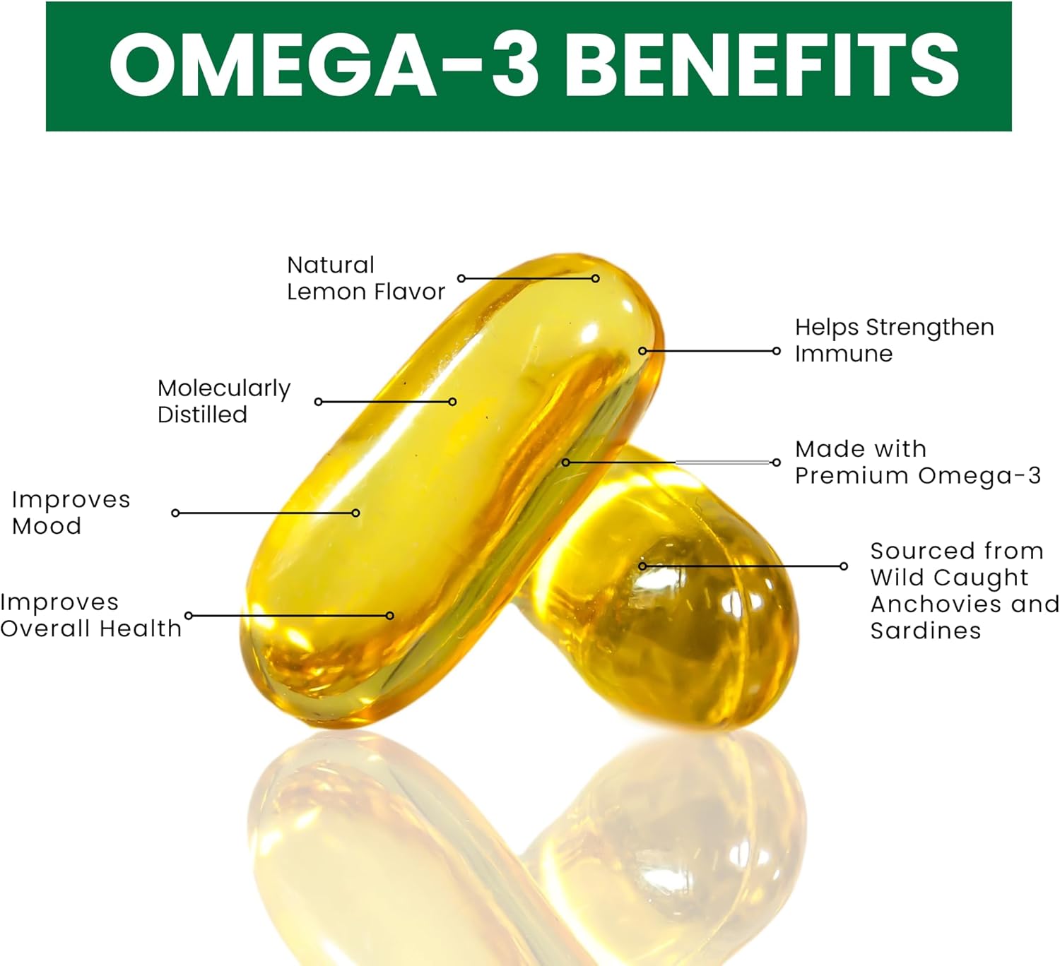 Premium Zaytun Halal Fish Oil 1200mg Omega 3, Lemon Flavor, Brain & Heart Health Support - 4 Months Supply, Keto & Gluten Free