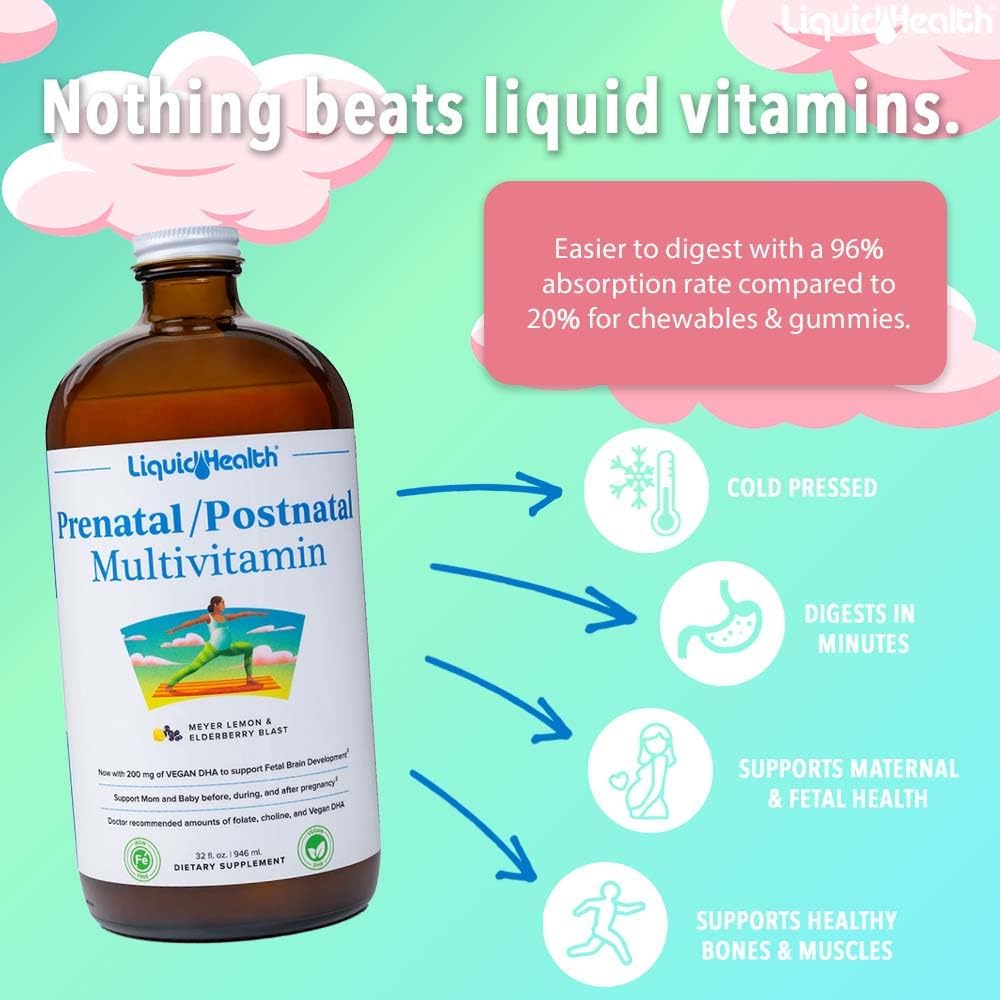 Prenatal and Postnatal Liquid Women's Multivitamin with Real Folate - Vegan, Sugar-Free, Non GMO - 32 oz Bottle for Before, During, After Pregnancy