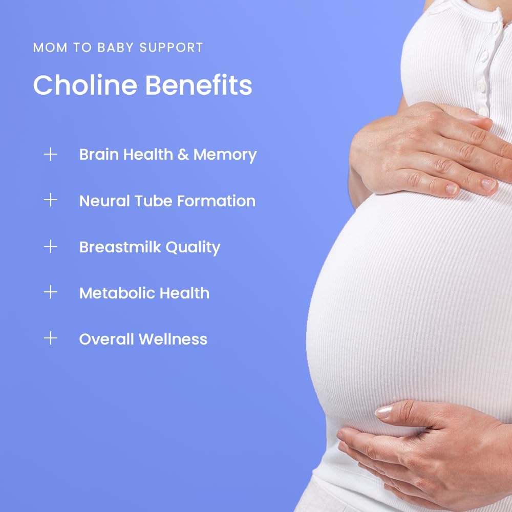Prenatal DHA & Choline Capsules Bundle for Expecting Mothers