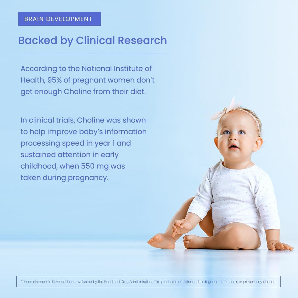 Prenatal DHA & Choline Capsules Bundle for Expecting Mothers
