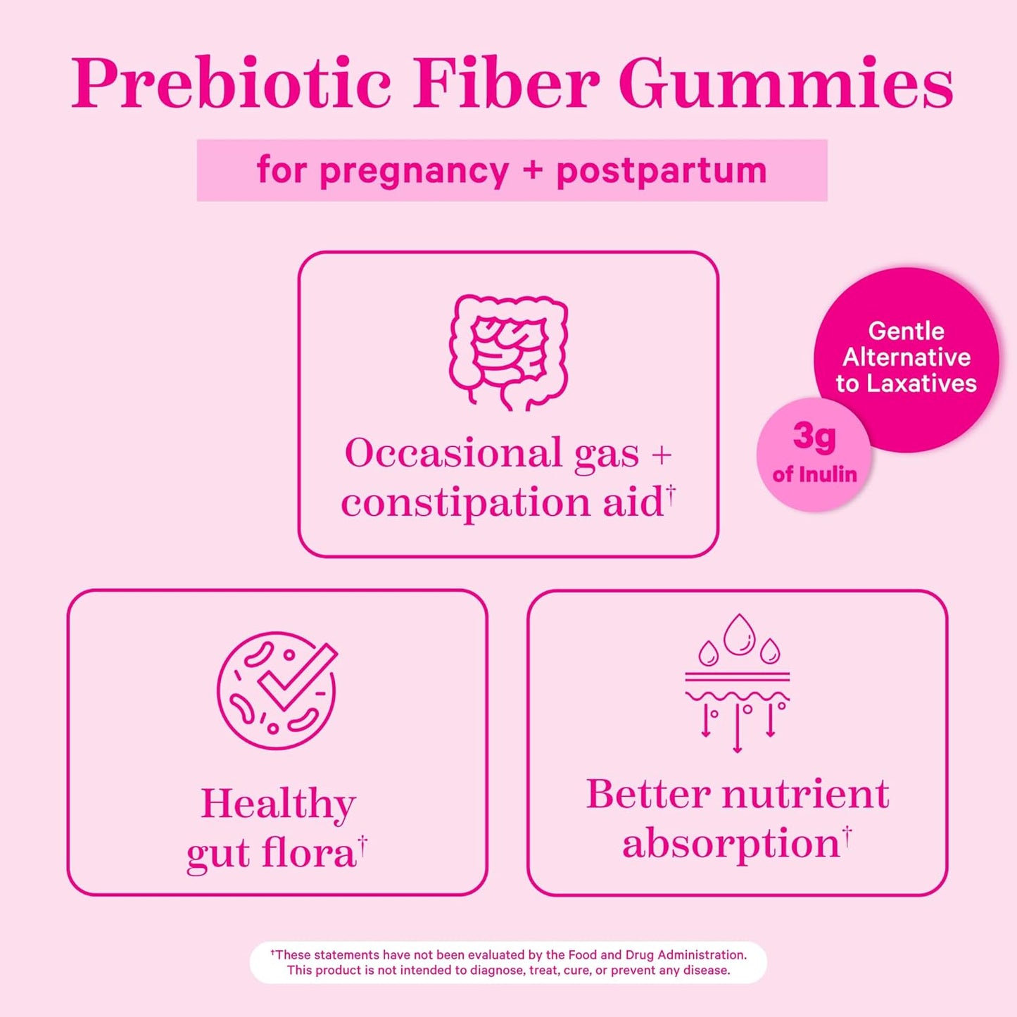 Prenatal Fiber Gummies with Prebiotic Inulin - Natural Pregnancy Stool Softeners - 60 Vegan Chews