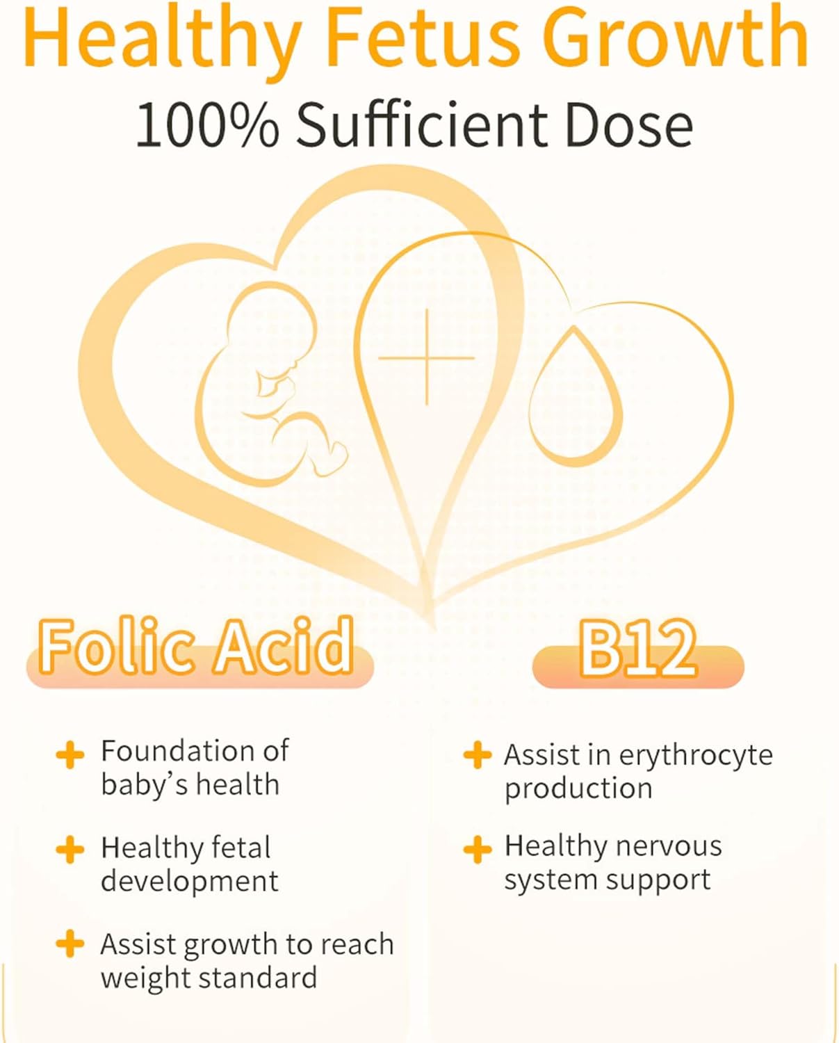 Prenatal Folic Acid Tablets for Healthy Baby Nervous System & Development, Essential Pregnancy Vitamins, 90 Count